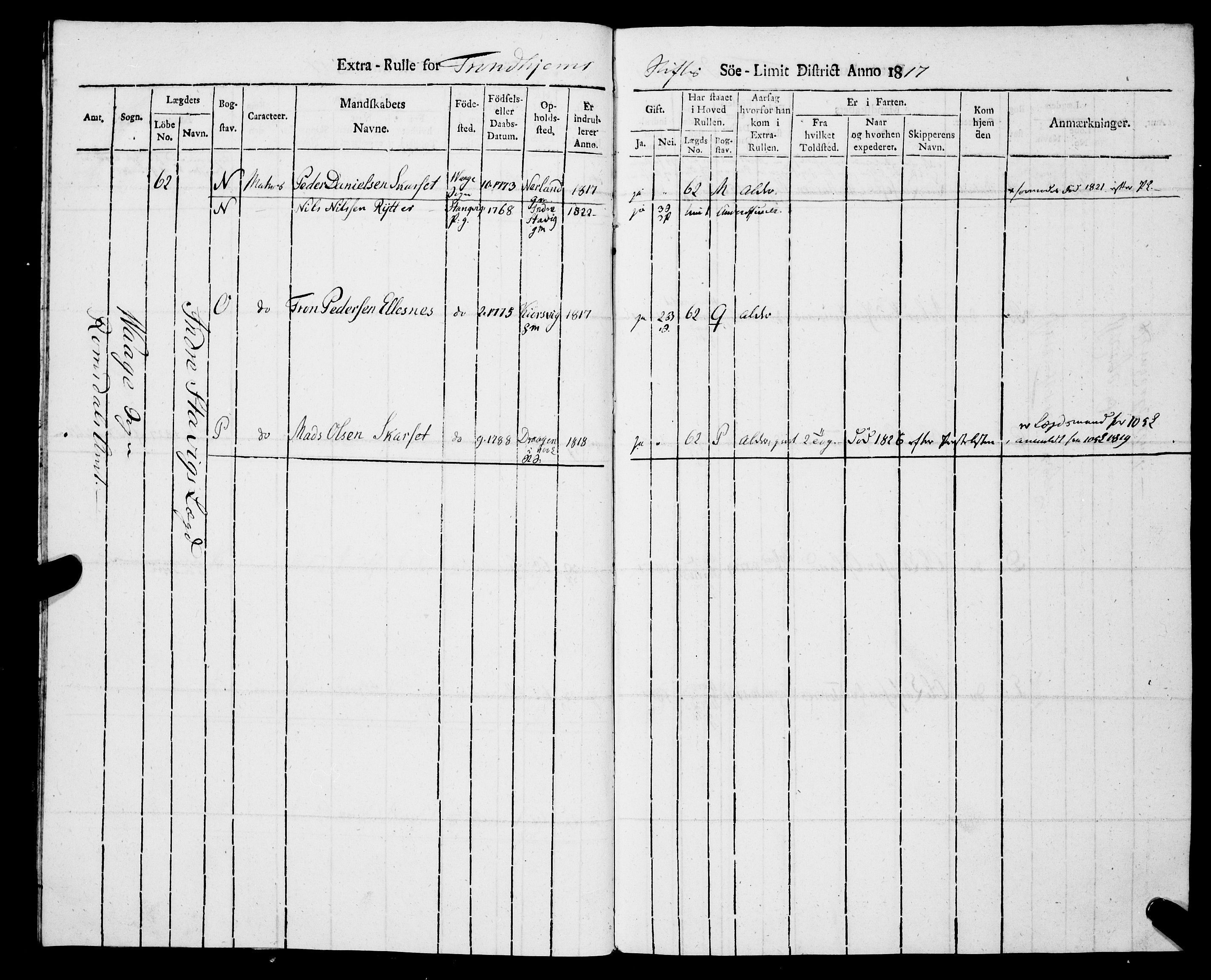 Sjøinnrulleringen - Trondhjemske distrikt, AV/SAT-A-5121/01/L0323/0003: -- / Ekstrarulle, for Romsdals amt, Romdals fogeri, 1817