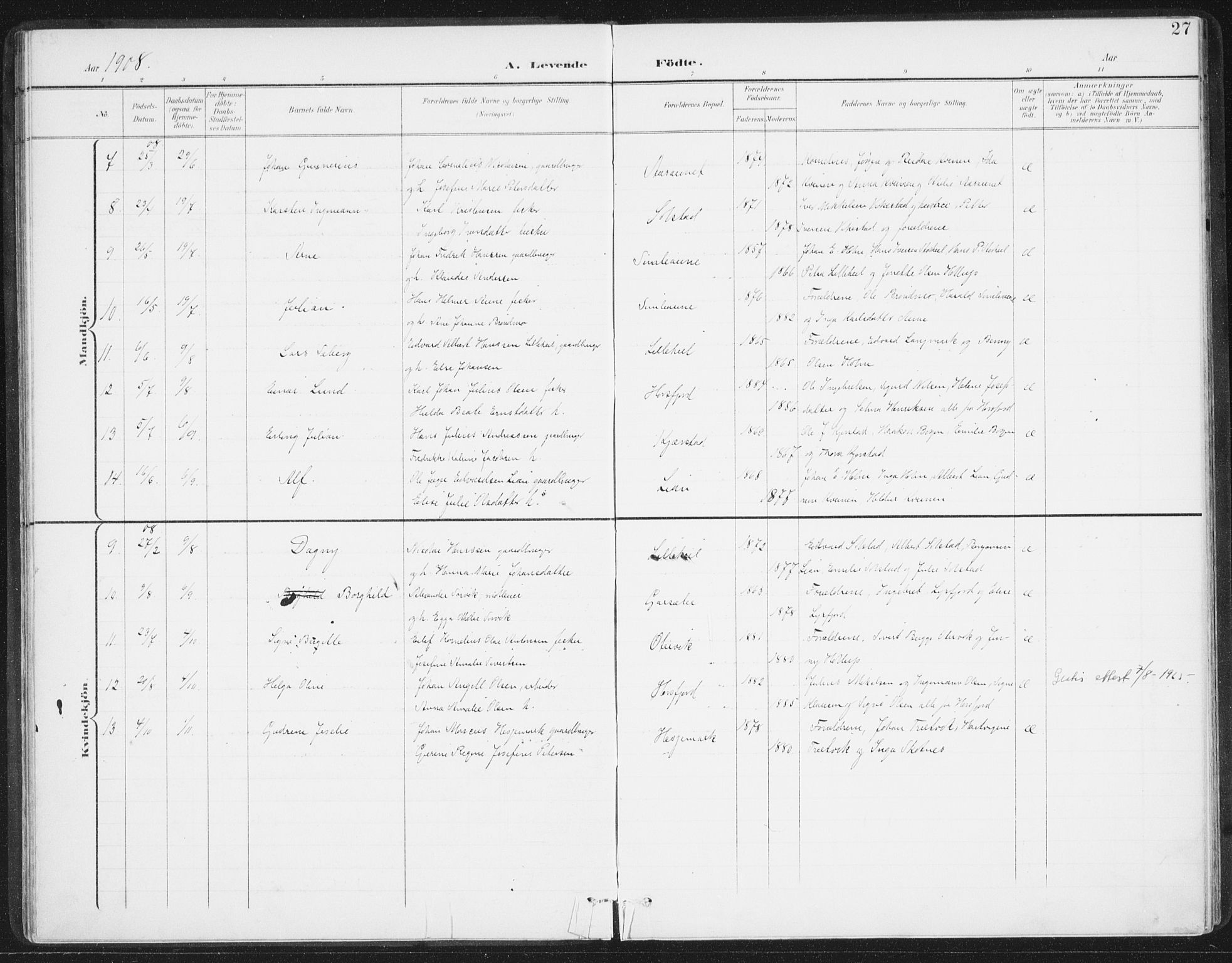 Ministerialprotokoller, klokkerbøker og fødselsregistre - Nordland, AV/SAT-A-1459/811/L0167: Parish register (official) no. 811A04, 1899-1913, p. 27