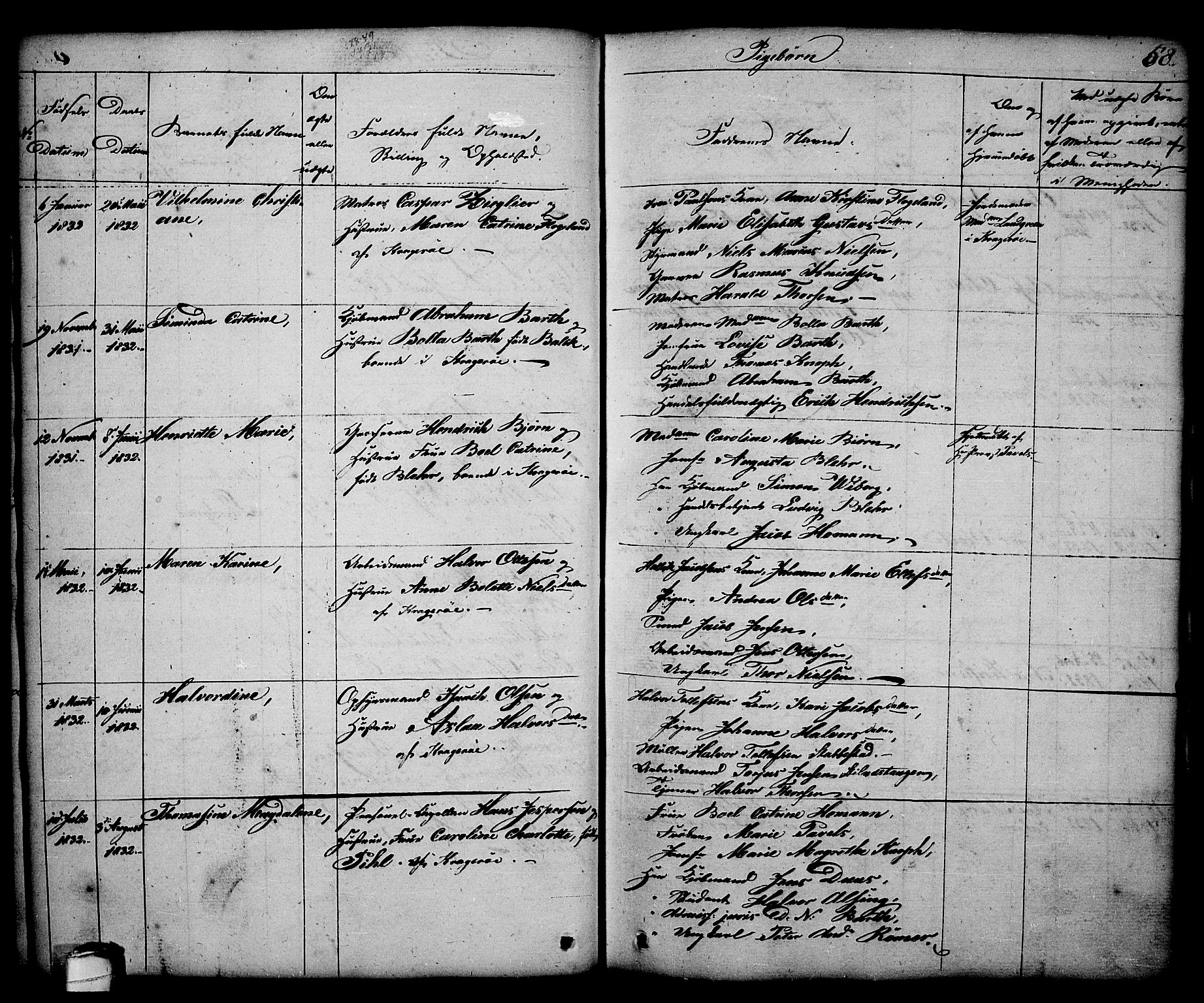 Kragerø kirkebøker, SAKO/A-278/G/Ga/L0003: Parish register (copy) no. 3, 1832-1852, p. 58