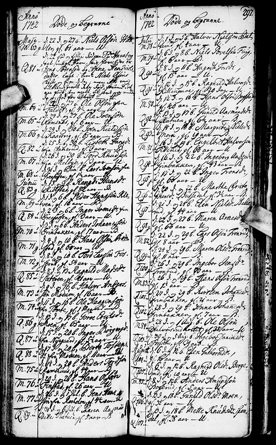 Aurskog prestekontor Kirkebøker, AV/SAO-A-10304a/F/Fa/L0002: Parish register (official) no. I 2, 1735-1766, p. 297