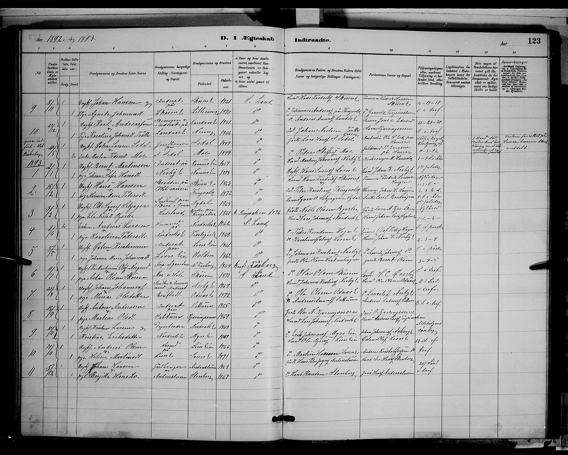Søndre Land prestekontor, AV/SAH-PREST-122/L/L0003: Parish register (copy) no. 3, 1884-1902, p. 123
