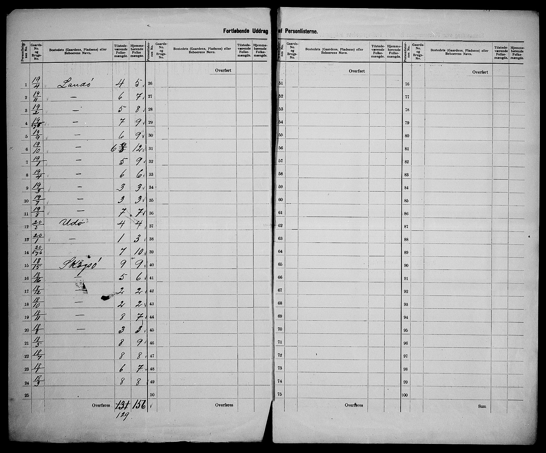 SAK, 1900 census for Halse og Harkmark, 1900, p. 18