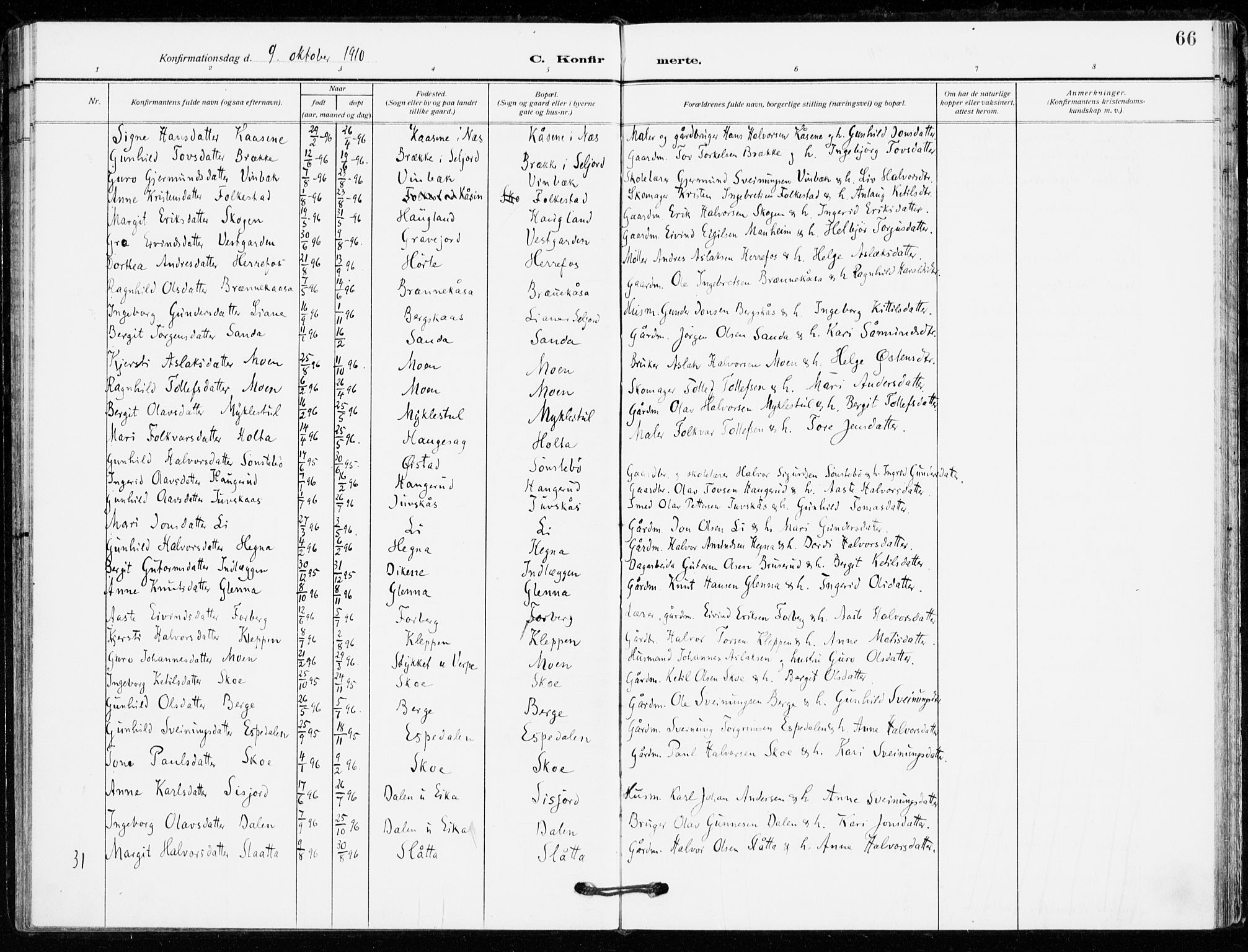 Bø kirkebøker, AV/SAKO-A-257/F/Fa/L0013: Parish register (official) no. 13, 1909-1921, p. 66
