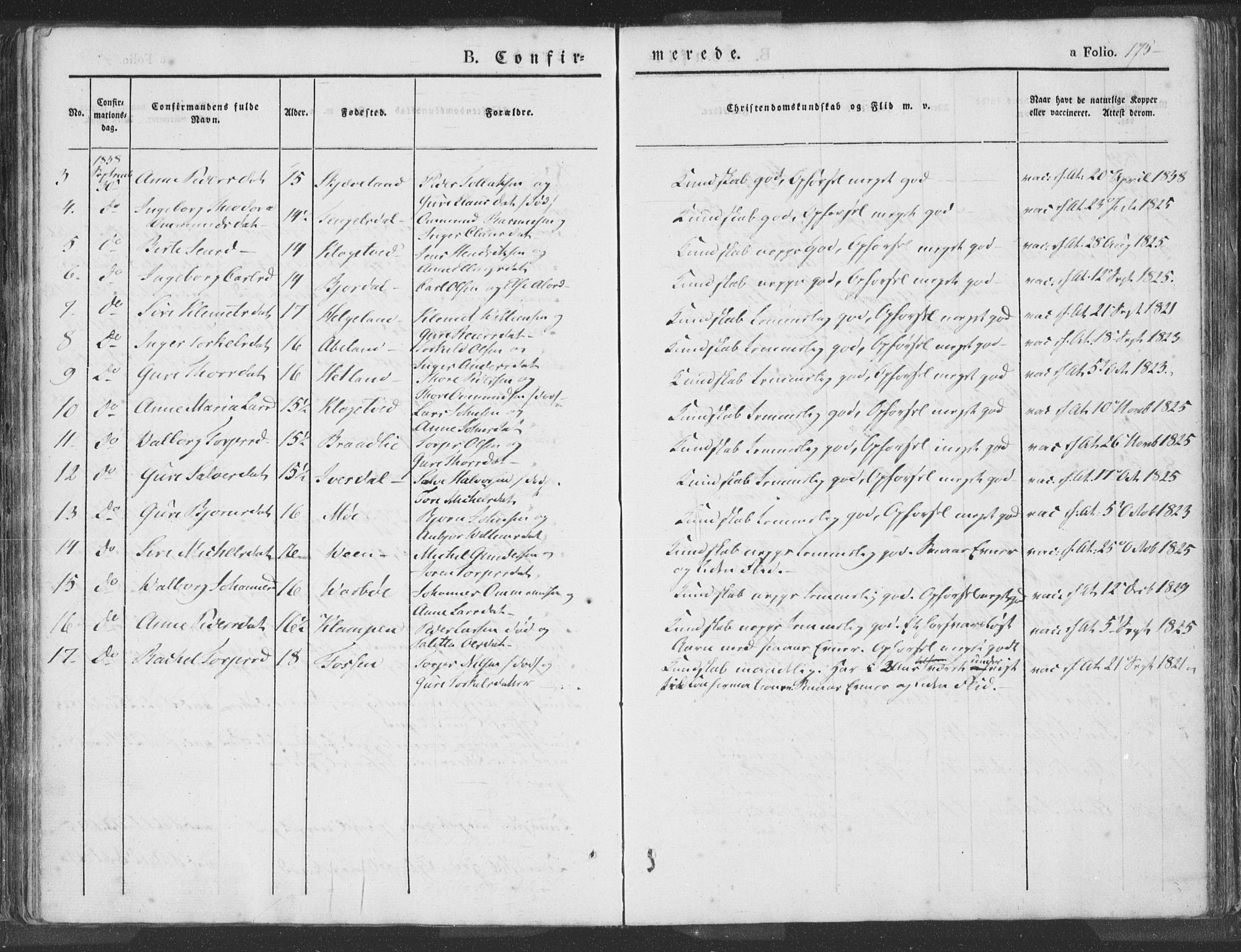 Helleland sokneprestkontor, AV/SAST-A-101810: Parish register (official) no. A 6.1, 1834-1863, p. 175