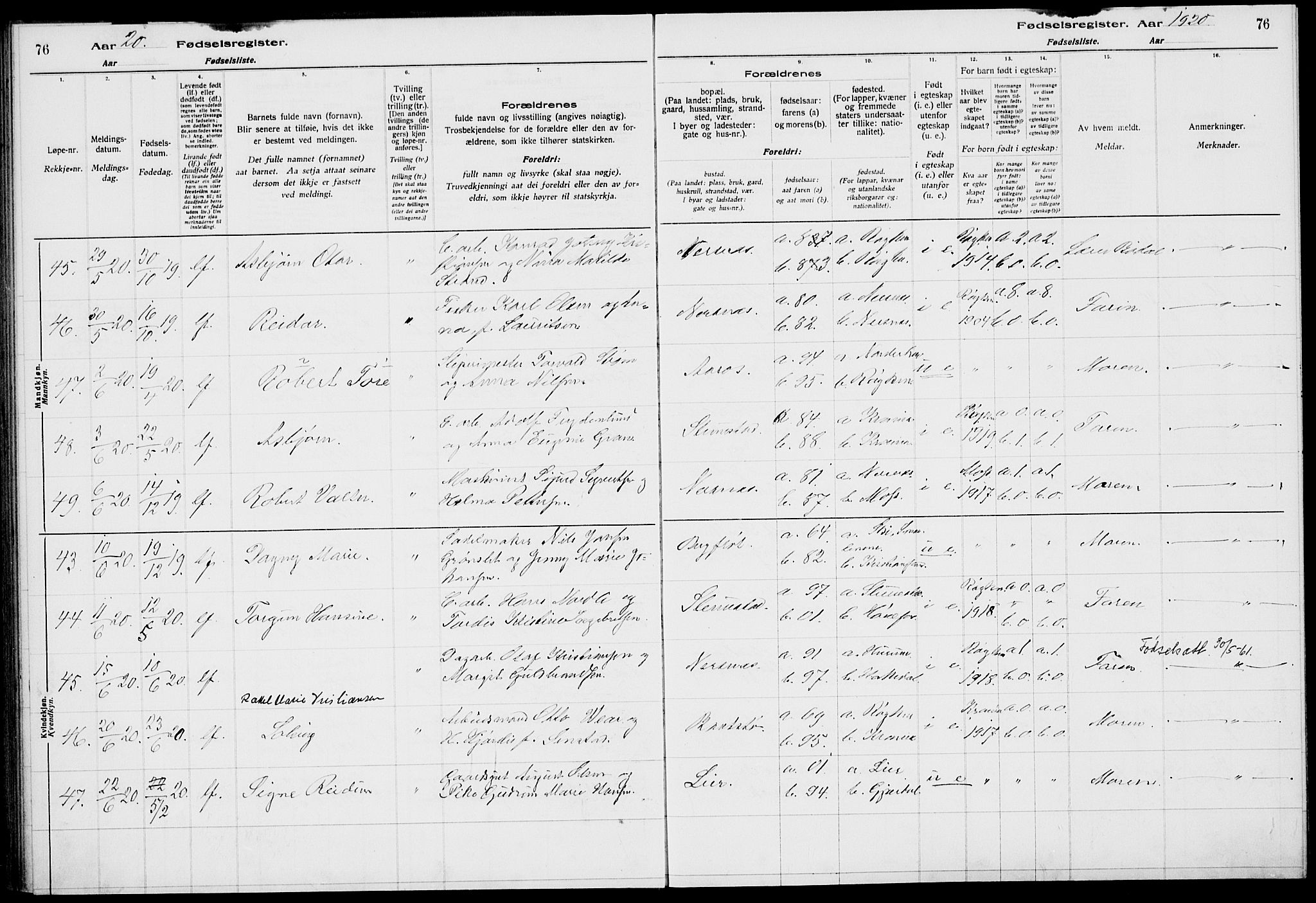 Røyken kirkebøker, AV/SAKO-A-241/J/Ja/L0001: Birth register no. 1, 1916-1927, p. 76