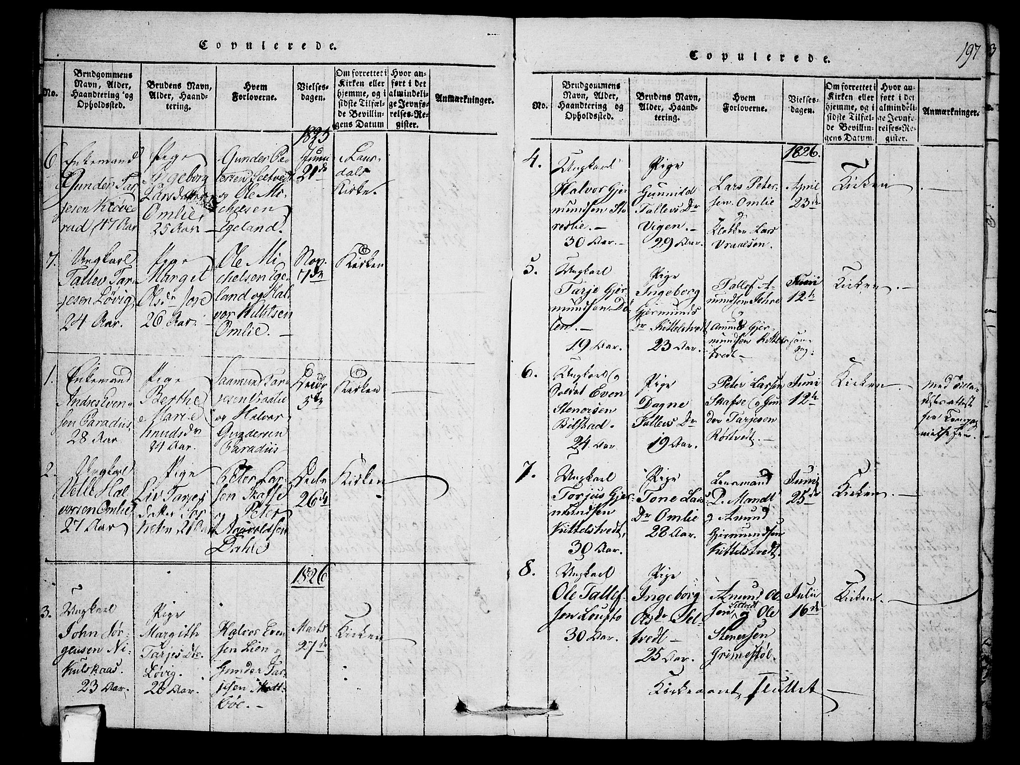Mo kirkebøker, SAKO/A-286/F/Fb/L0001: Parish register (official) no. II 1, 1814-1844, p. 197