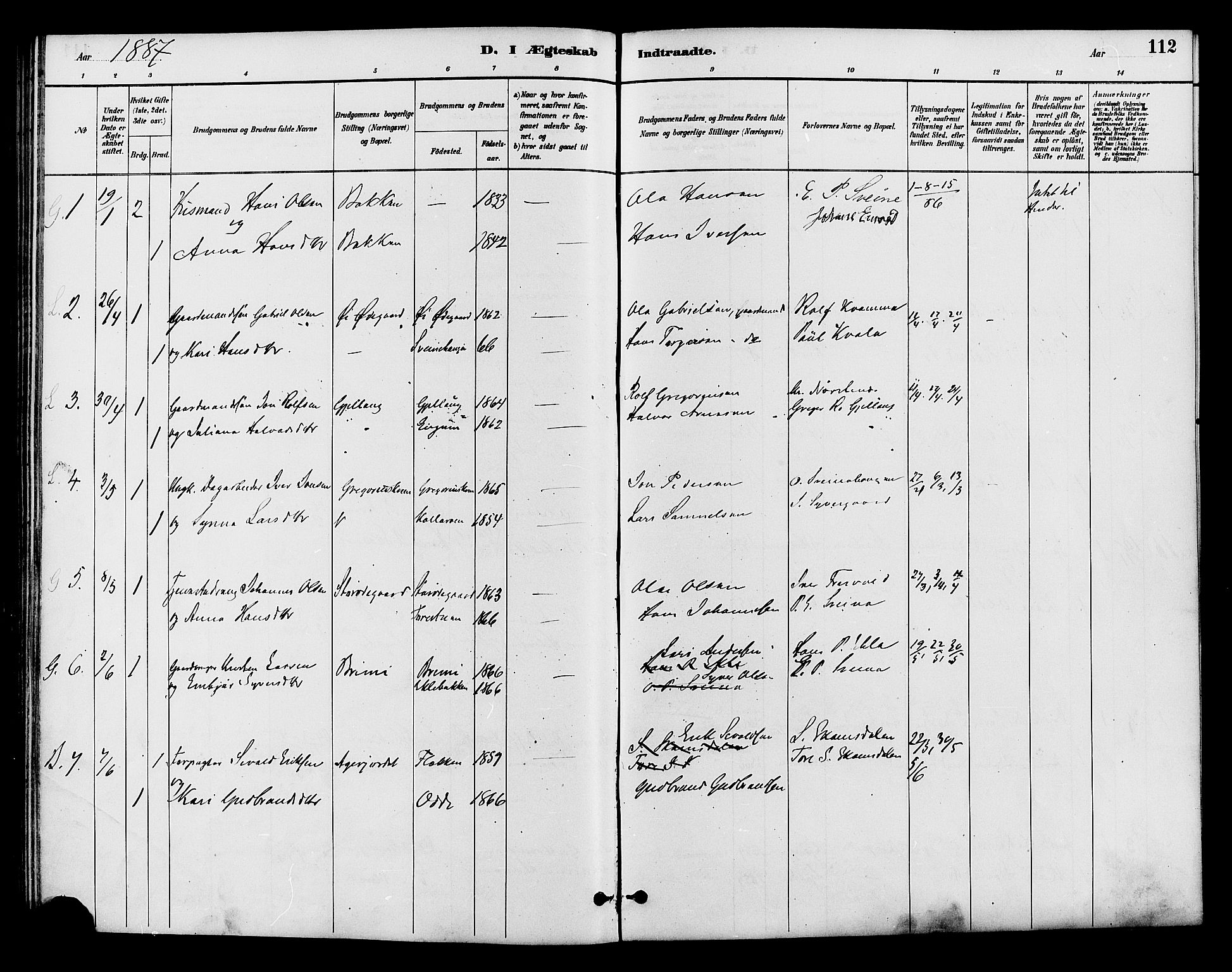 Lom prestekontor, SAH/PREST-070/K/L0008: Parish register (official) no. 8, 1885-1898, p. 112