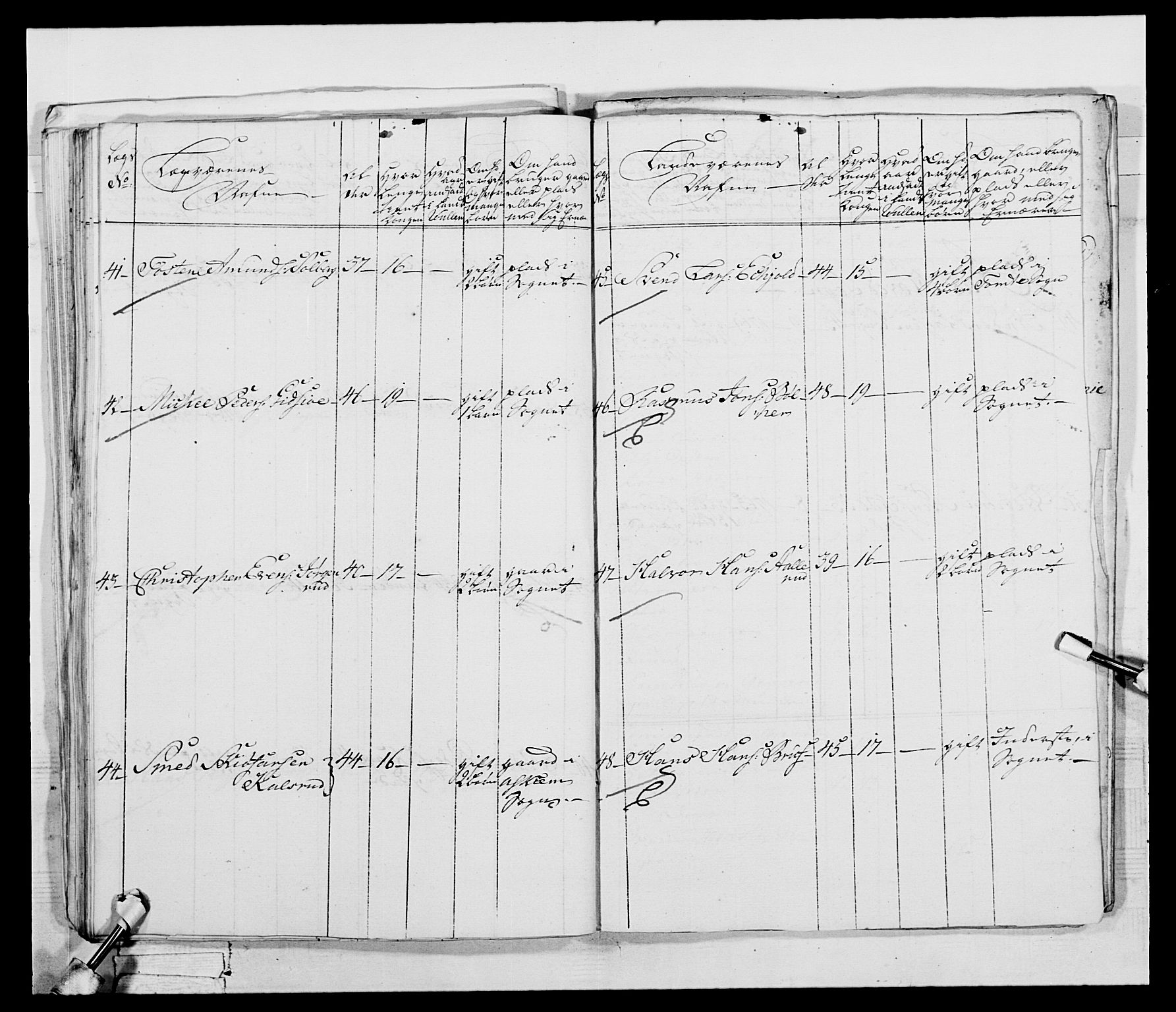 Generalitets- og kommissariatskollegiet, Det kongelige norske kommissariatskollegium, AV/RA-EA-5420/E/Eh/L0043b: 2. Akershusiske nasjonale infanteriregiment, 1773-1778, p. 557