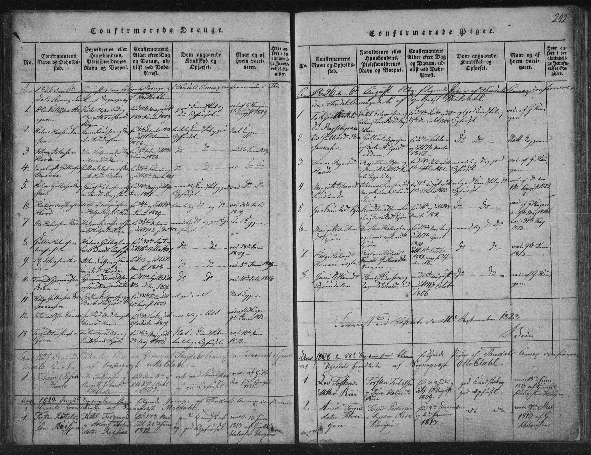 Hjartdal kirkebøker, SAKO/A-270/F/Fc/L0001: Parish register (official) no. III 1, 1815-1843, p. 242