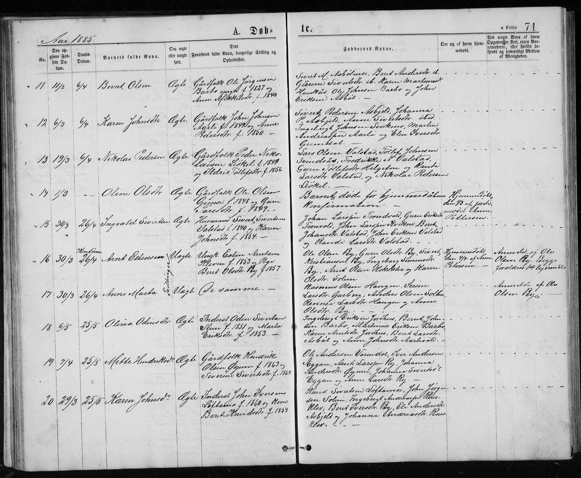 Ministerialprotokoller, klokkerbøker og fødselsregistre - Sør-Trøndelag, SAT/A-1456/671/L0843: Parish register (copy) no. 671C02, 1873-1892, p. 71