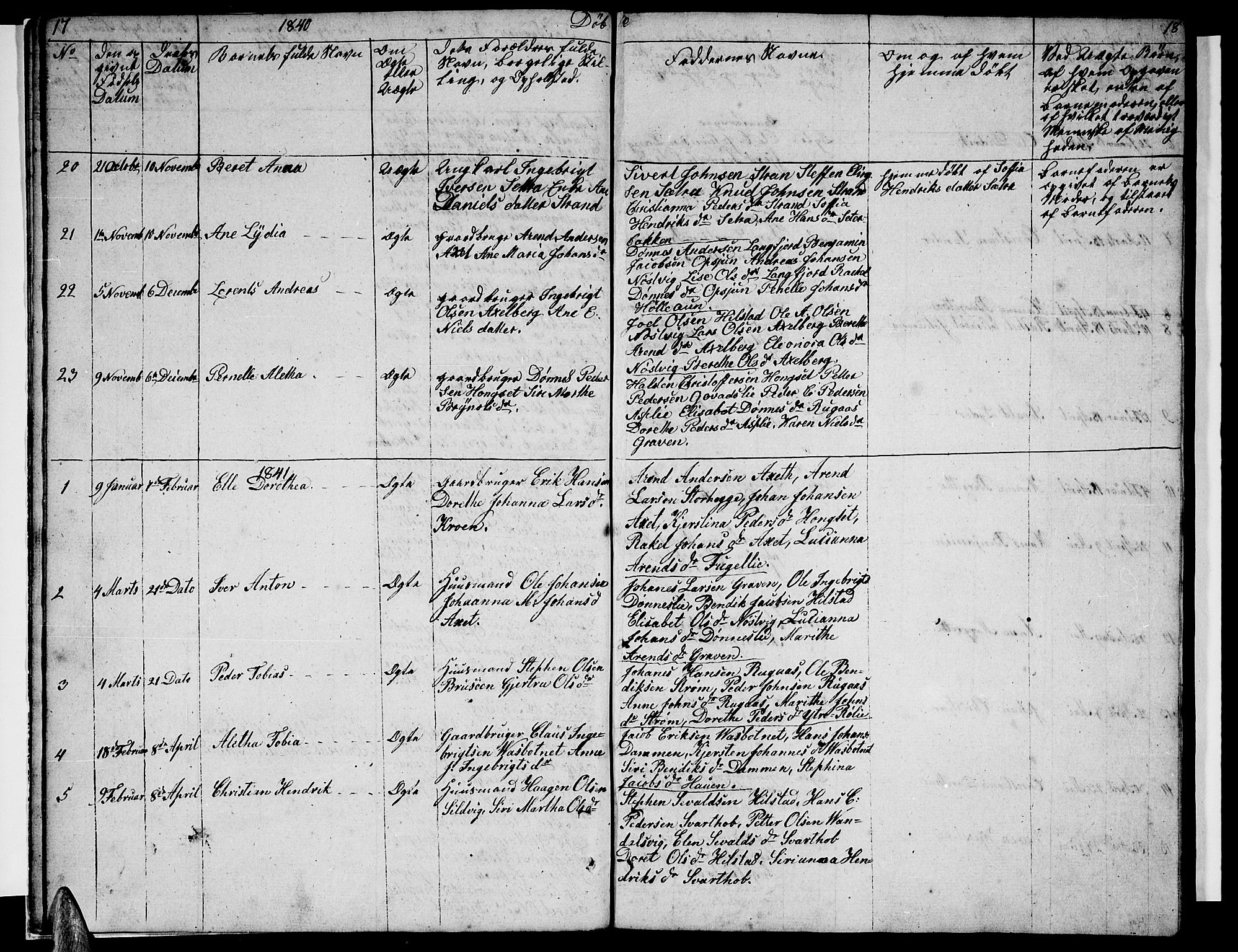 Ministerialprotokoller, klokkerbøker og fødselsregistre - Nordland, AV/SAT-A-1459/814/L0228: Parish register (copy) no. 814C01, 1838-1858, p. 17-18