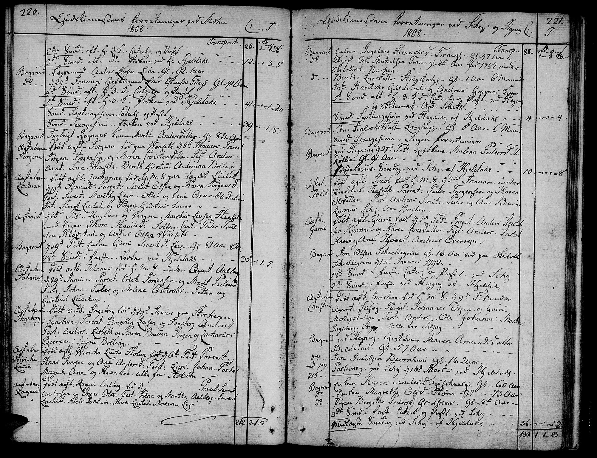 Ministerialprotokoller, klokkerbøker og fødselsregistre - Nord-Trøndelag, SAT/A-1458/735/L0332: Parish register (official) no. 735A03, 1795-1816, p. 220-221