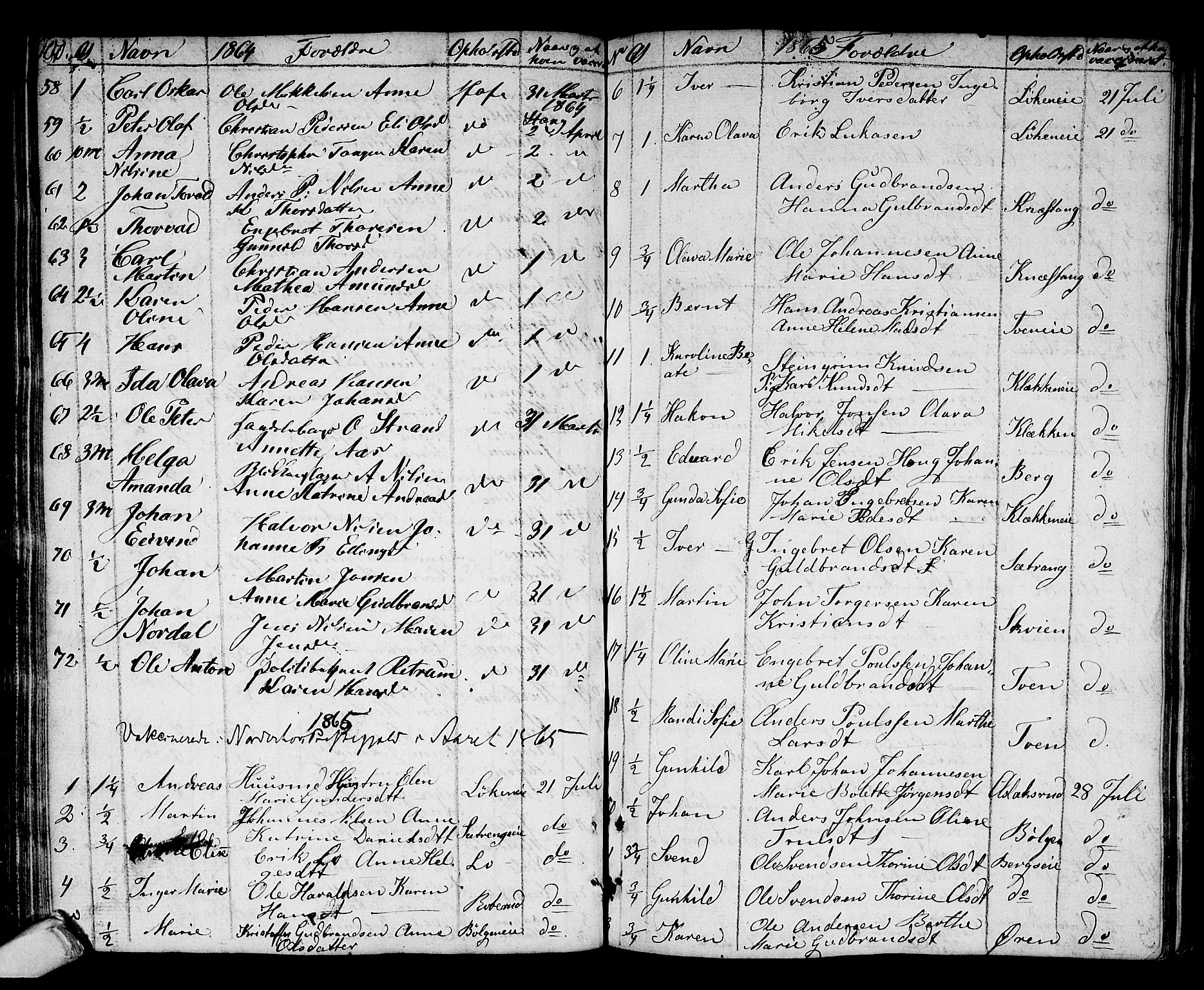 Norderhov kirkebøker, SAKO/A-237/F/Fa/L0007: Parish register (official) no. 7, 1812-1814, p. 100