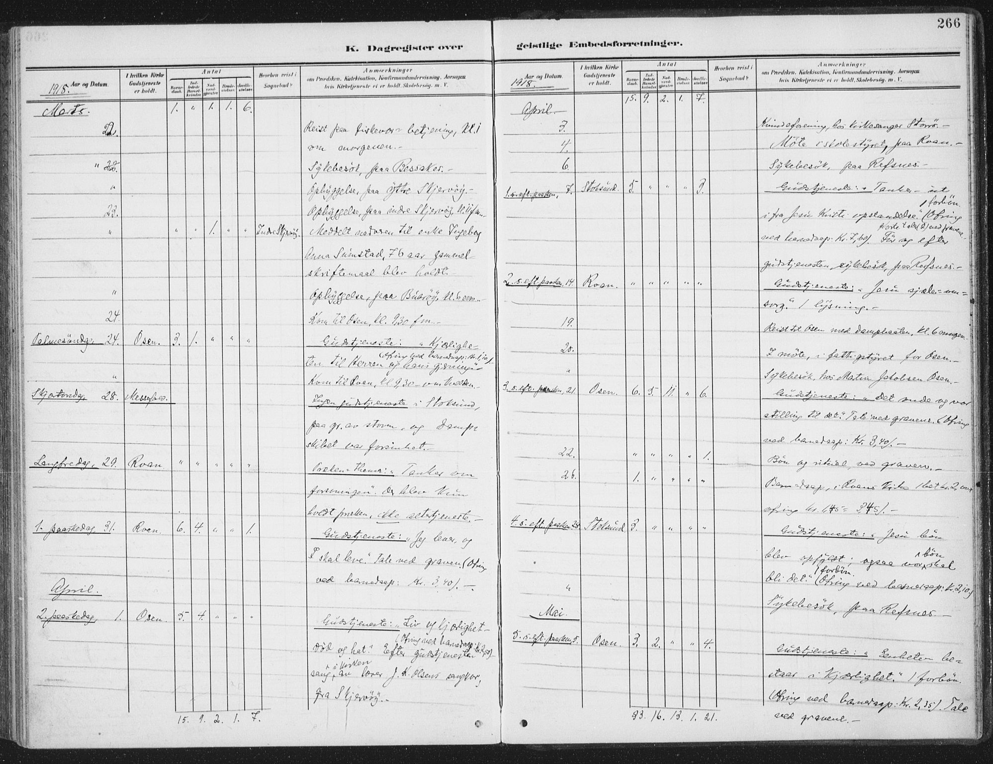 Ministerialprotokoller, klokkerbøker og fødselsregistre - Sør-Trøndelag, AV/SAT-A-1456/657/L0709: Parish register (official) no. 657A10, 1905-1919, p. 266