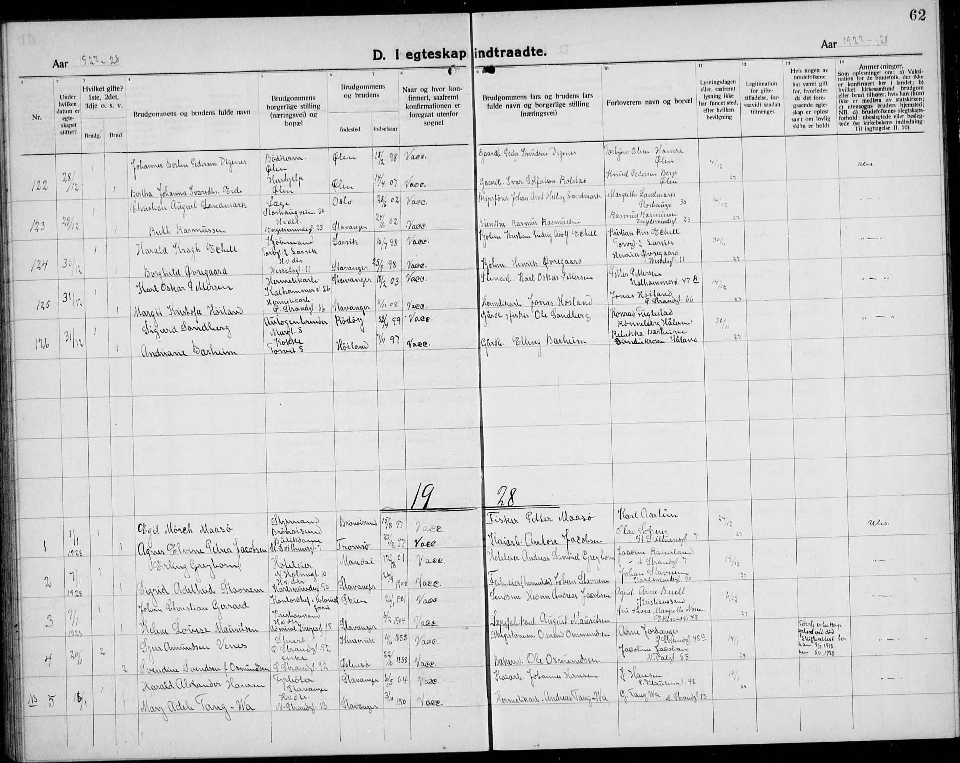 Domkirken sokneprestkontor, SAST/A-101812/001/30/30BB/L0020: Parish register (copy) no. B 20, 1921-1937, p. 62