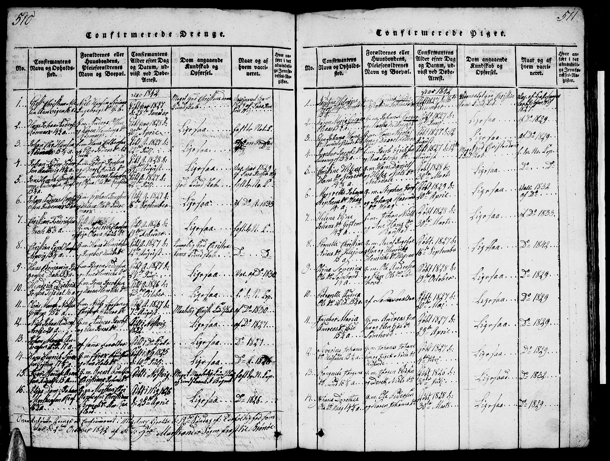 Ministerialprotokoller, klokkerbøker og fødselsregistre - Nordland, SAT/A-1459/812/L0186: Parish register (copy) no. 812C04, 1820-1849, p. 510-511