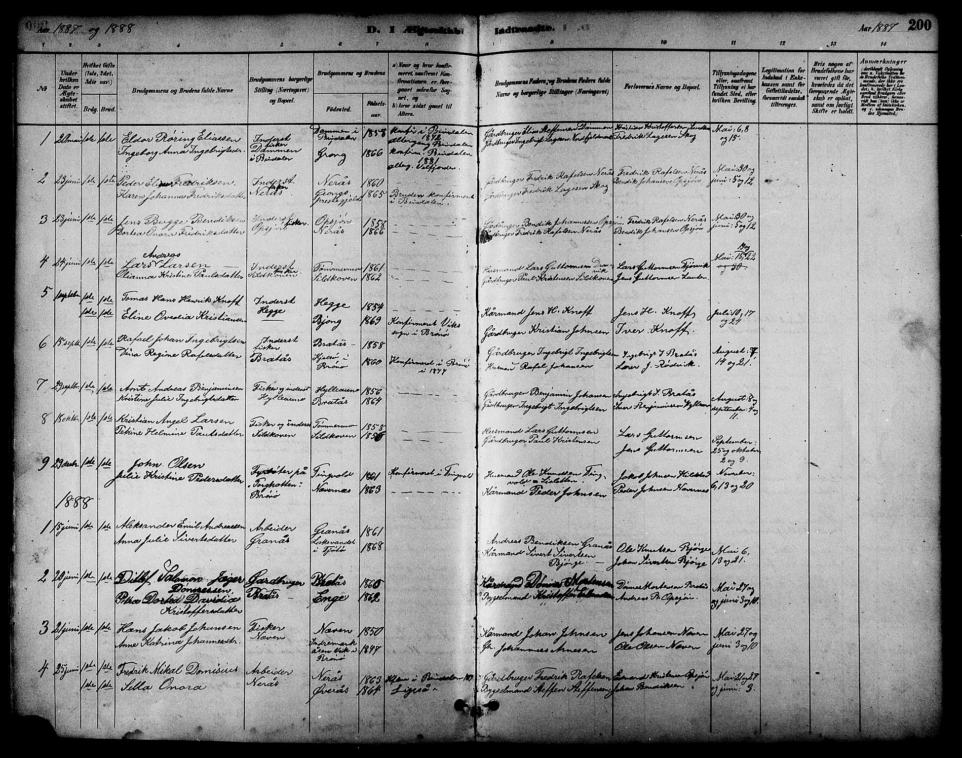 Ministerialprotokoller, klokkerbøker og fødselsregistre - Nordland, SAT/A-1459/814/L0230: Parish register (copy) no. 814C03, 1884-1911, p. 200