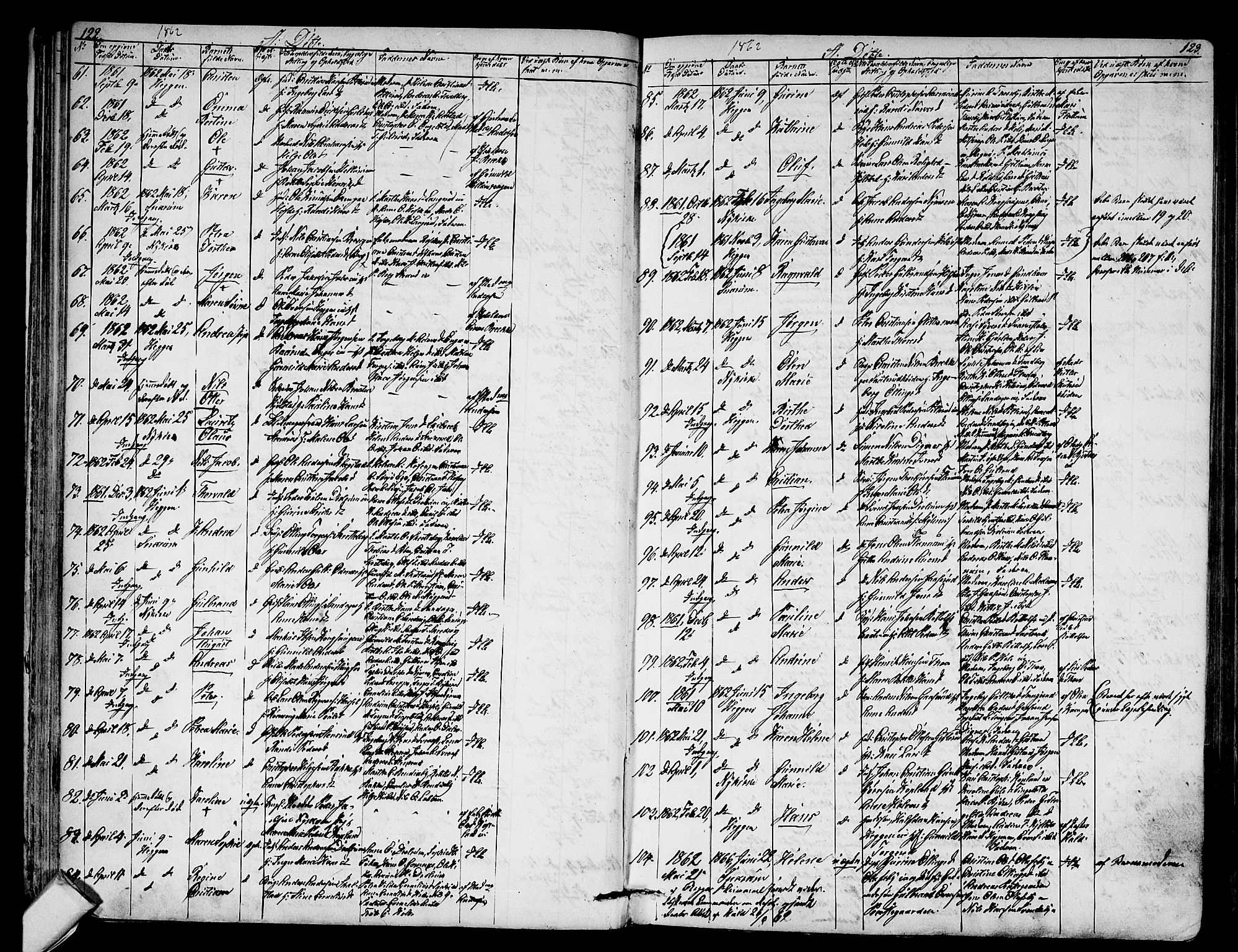 Modum kirkebøker, SAKO/A-234/G/Ga/L0006: Parish register (copy) no. I 6, 1854-1868, p. 122-123