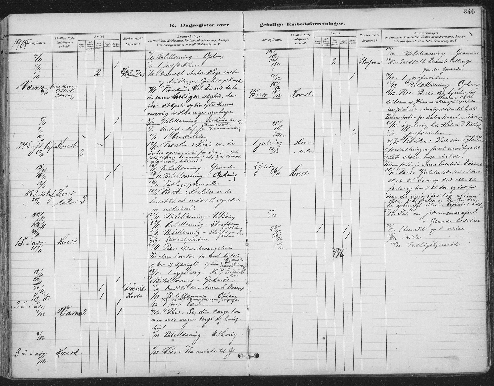 Ministerialprotokoller, klokkerbøker og fødselsregistre - Sør-Trøndelag, SAT/A-1456/659/L0743: Parish register (official) no. 659A13, 1893-1910, p. 346