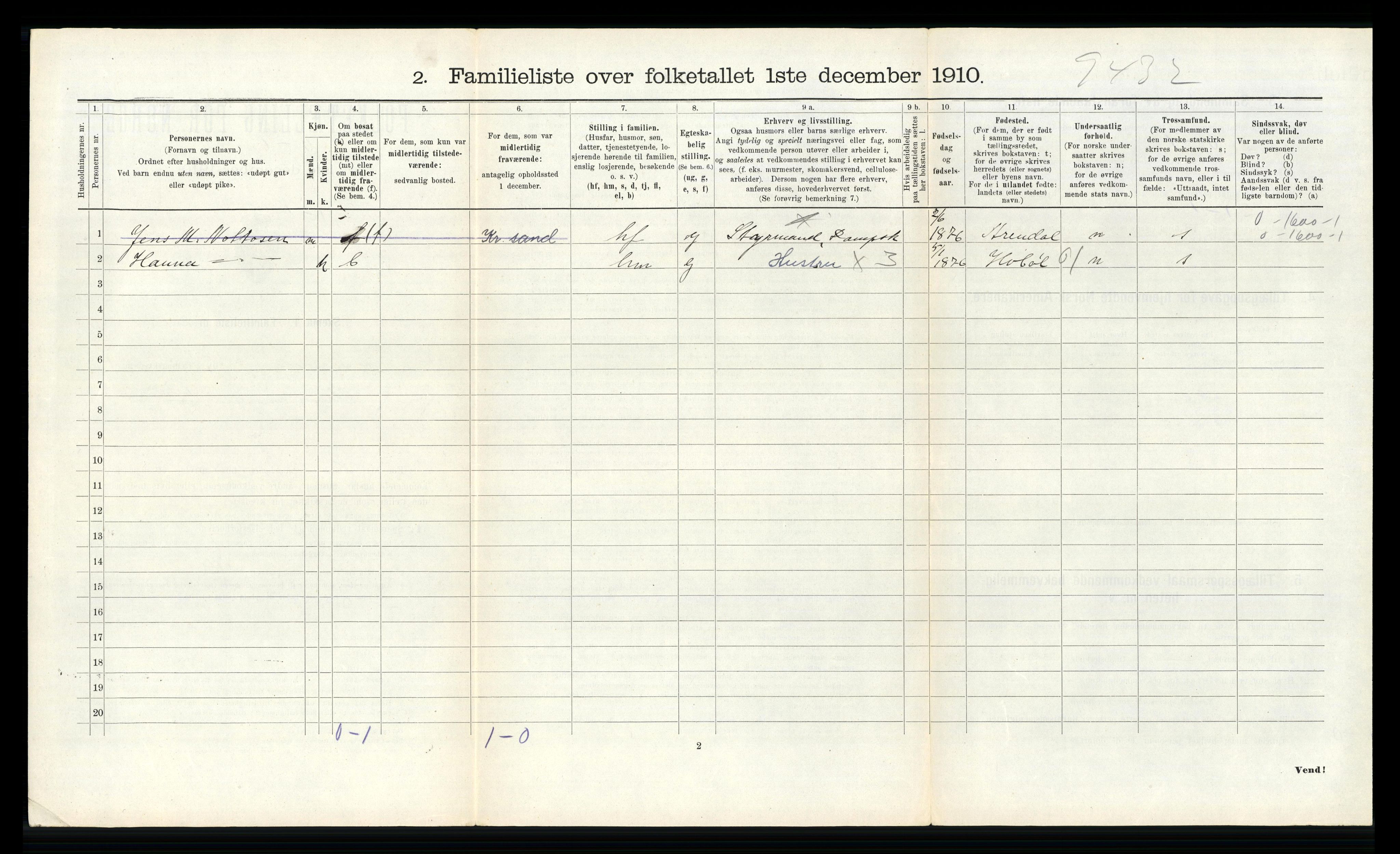 RA, 1910 census for Brevik, 1910, p. 1613