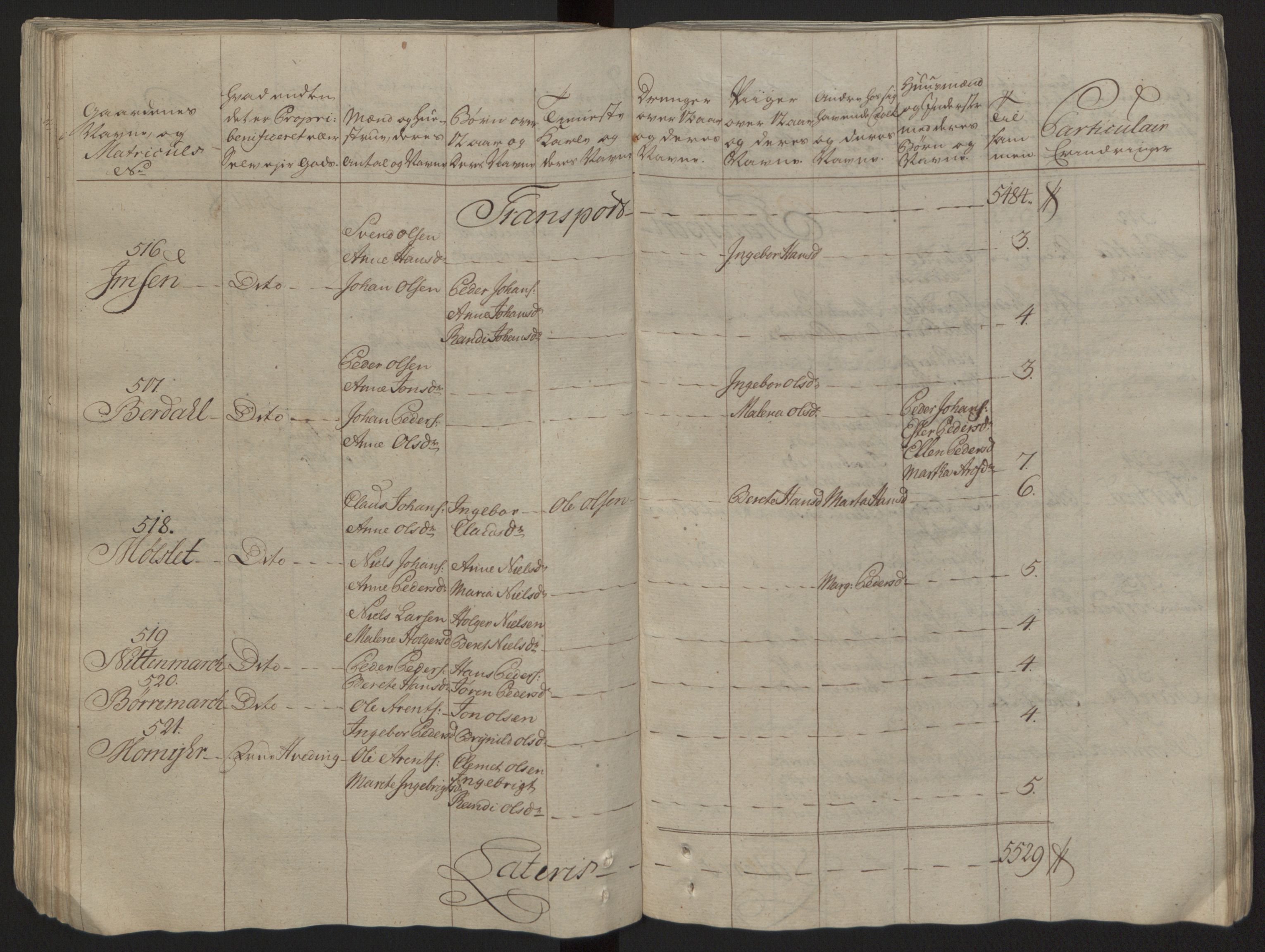 Rentekammeret inntil 1814, Reviderte regnskaper, Fogderegnskap, AV/RA-EA-4092/R57/L3930: Ekstraskatten Fosen, 1762-1763, p. 121