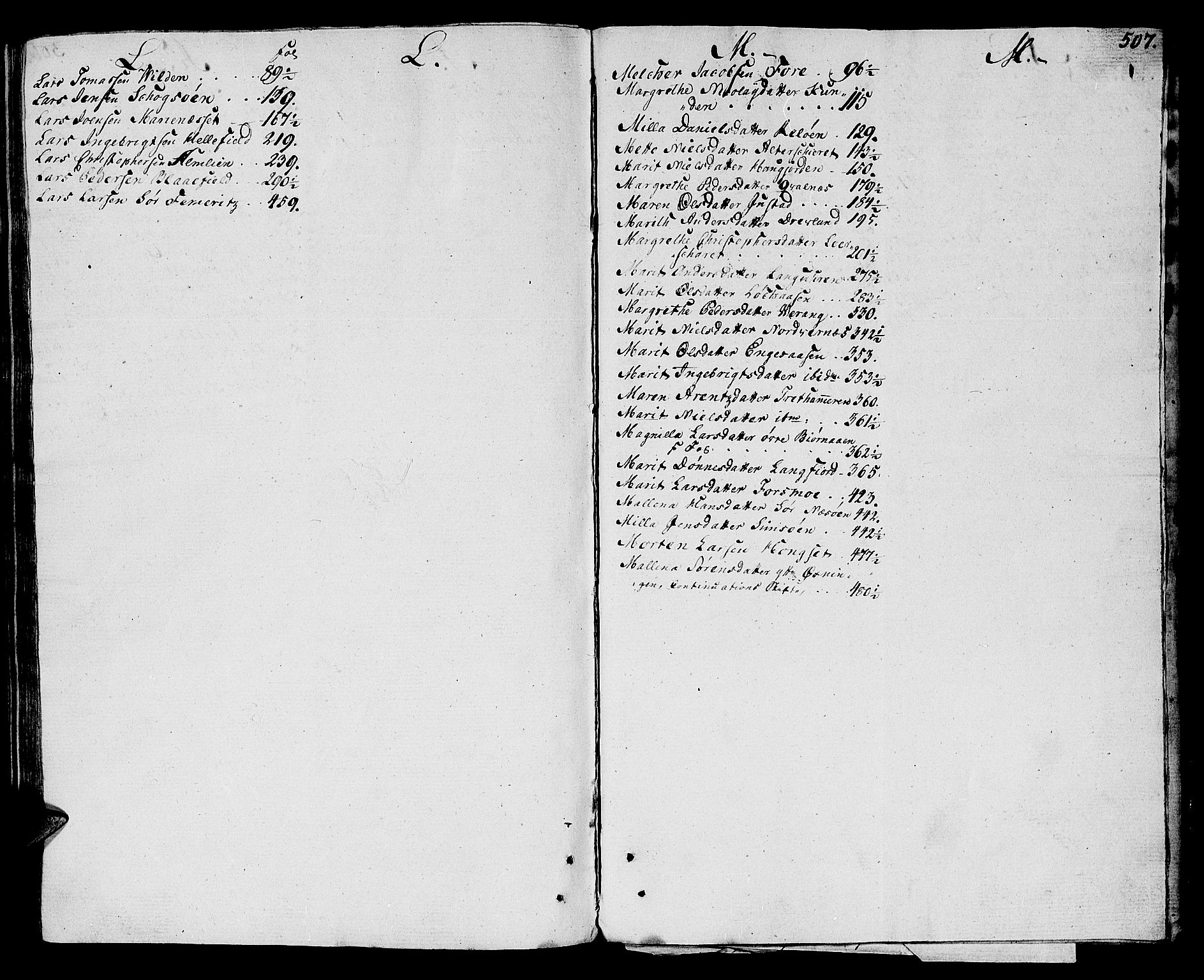 Helgeland sorenskriveri, SAT/A-0004/3/3A/L0077: Skifteprotokoll 22, 1799-1805, p. 506b-507a