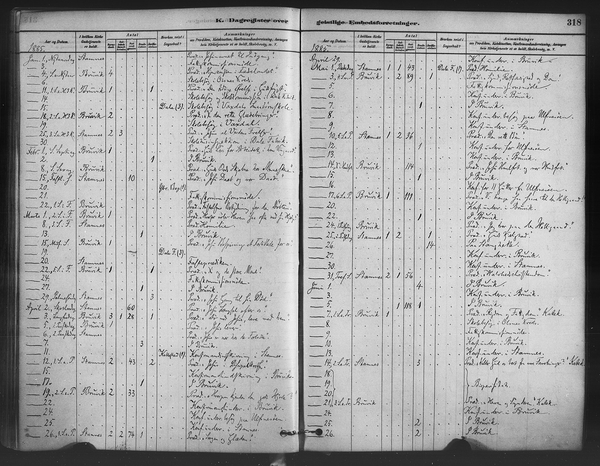 Bruvik Sokneprestembete, SAB/A-74701/H/Haa: Parish register (official) no. B 1, 1878-1904, p. 318