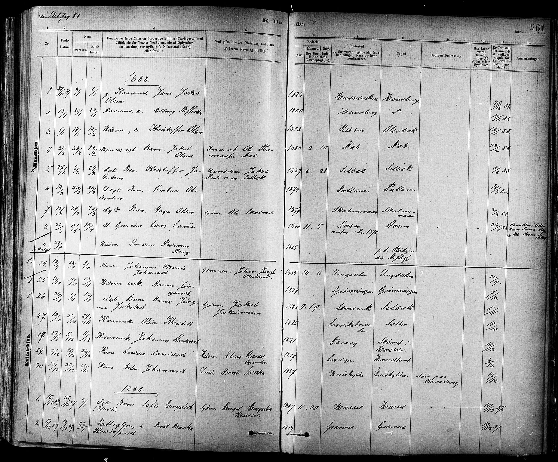 Ministerialprotokoller, klokkerbøker og fødselsregistre - Sør-Trøndelag, AV/SAT-A-1456/647/L0634: Parish register (official) no. 647A01, 1885-1896, p. 261