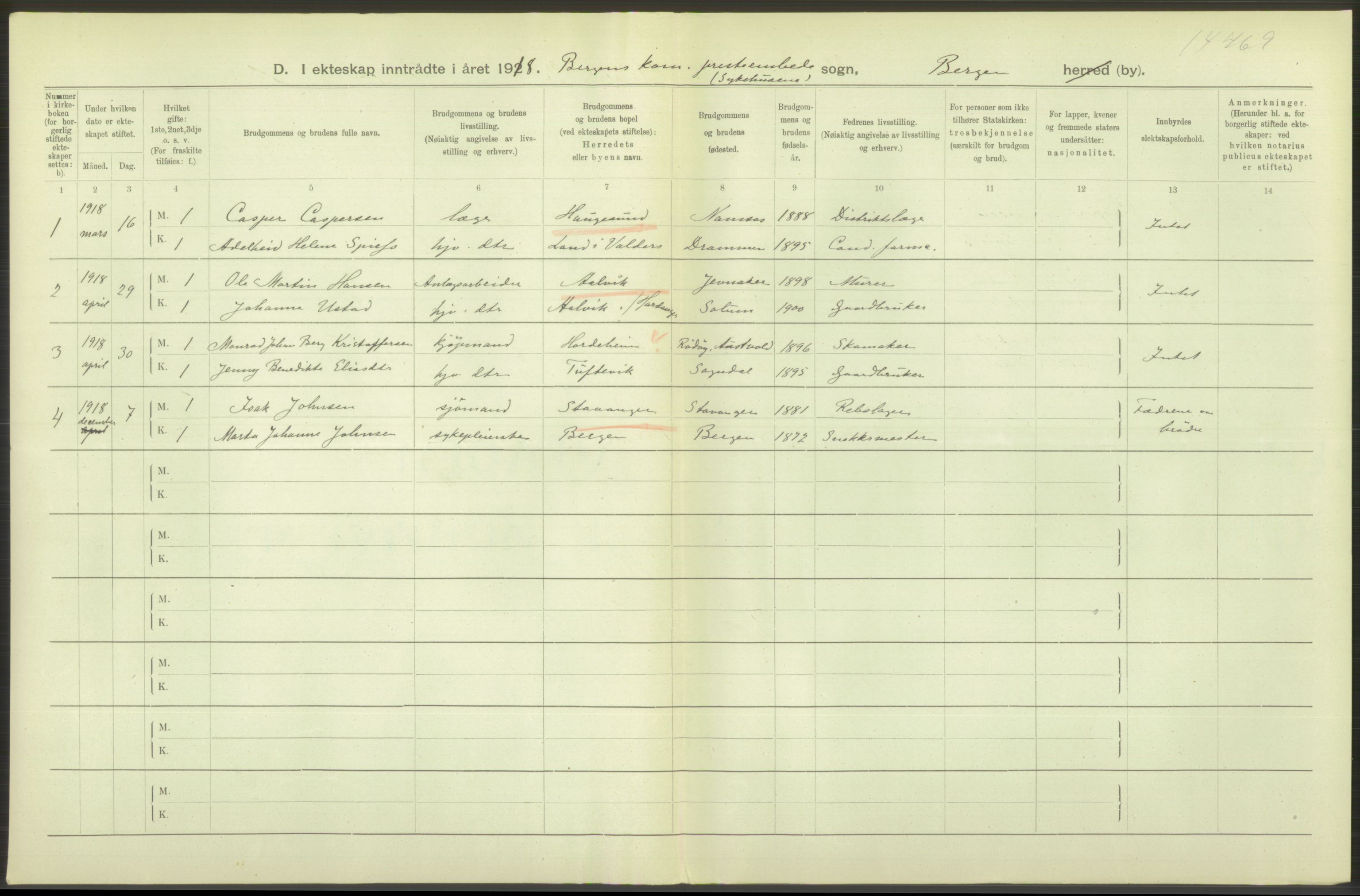 Statistisk sentralbyrå, Sosiodemografiske emner, Befolkning, RA/S-2228/D/Df/Dfb/Dfbh/L0038: Bergen: Gifte, dødfødte., 1918, p. 28