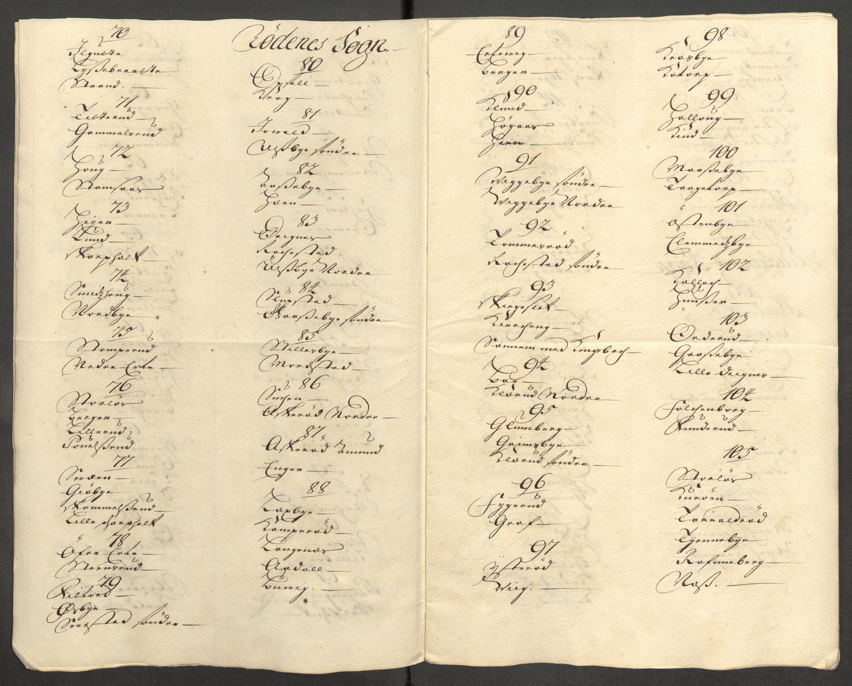 Rentekammeret inntil 1814, Reviderte regnskaper, Fogderegnskap, AV/RA-EA-4092/R07/L0305: Fogderegnskap Rakkestad, Heggen og Frøland, 1712, p. 296