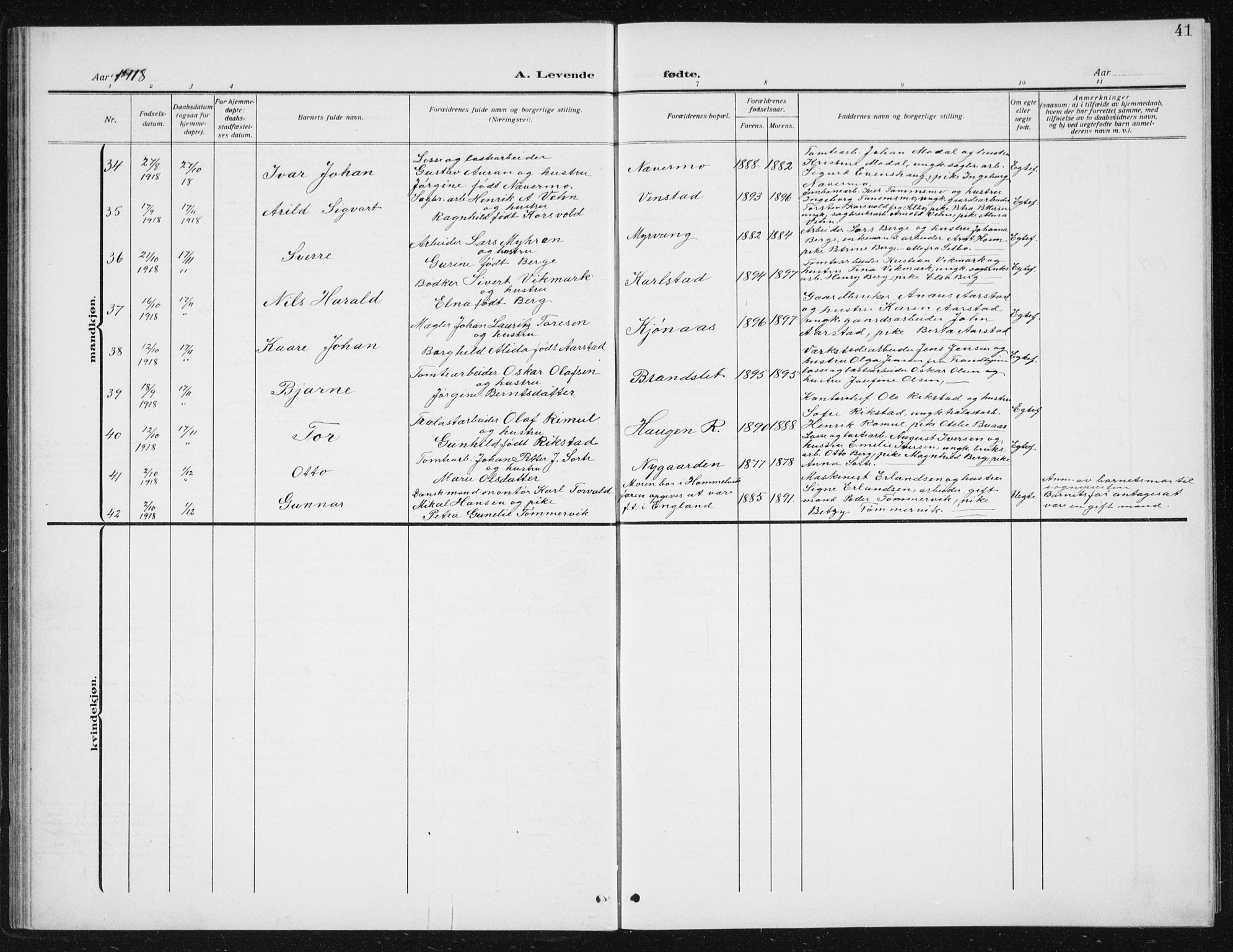 Ministerialprotokoller, klokkerbøker og fødselsregistre - Sør-Trøndelag, AV/SAT-A-1456/617/L0431: Parish register (copy) no. 617C02, 1910-1936, p. 41