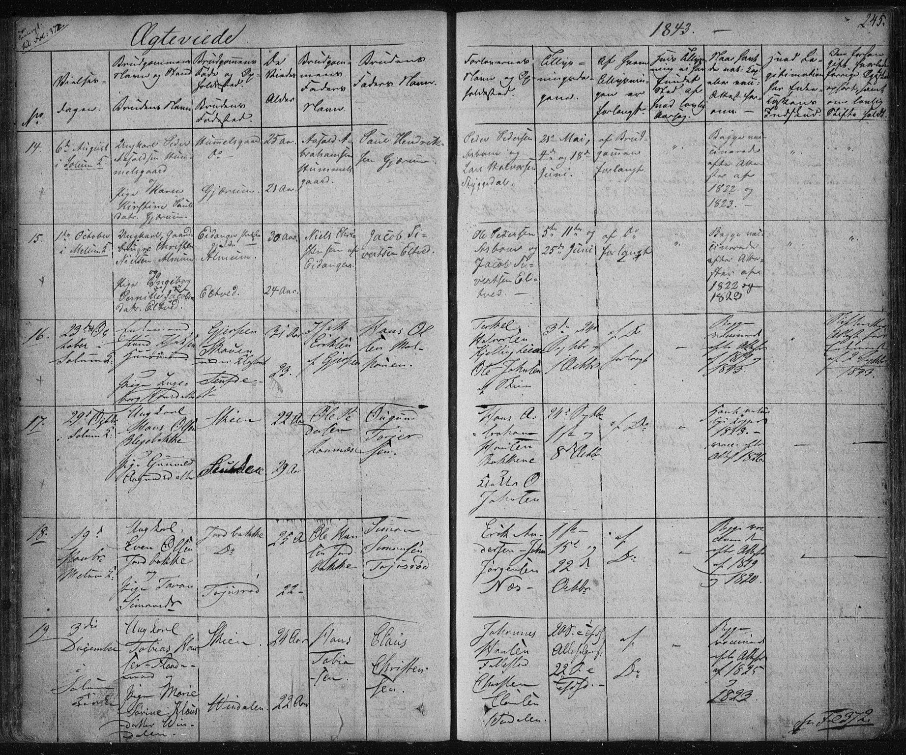 Solum kirkebøker, SAKO/A-306/F/Fa/L0005: Parish register (official) no. I 5, 1833-1843, p. 245