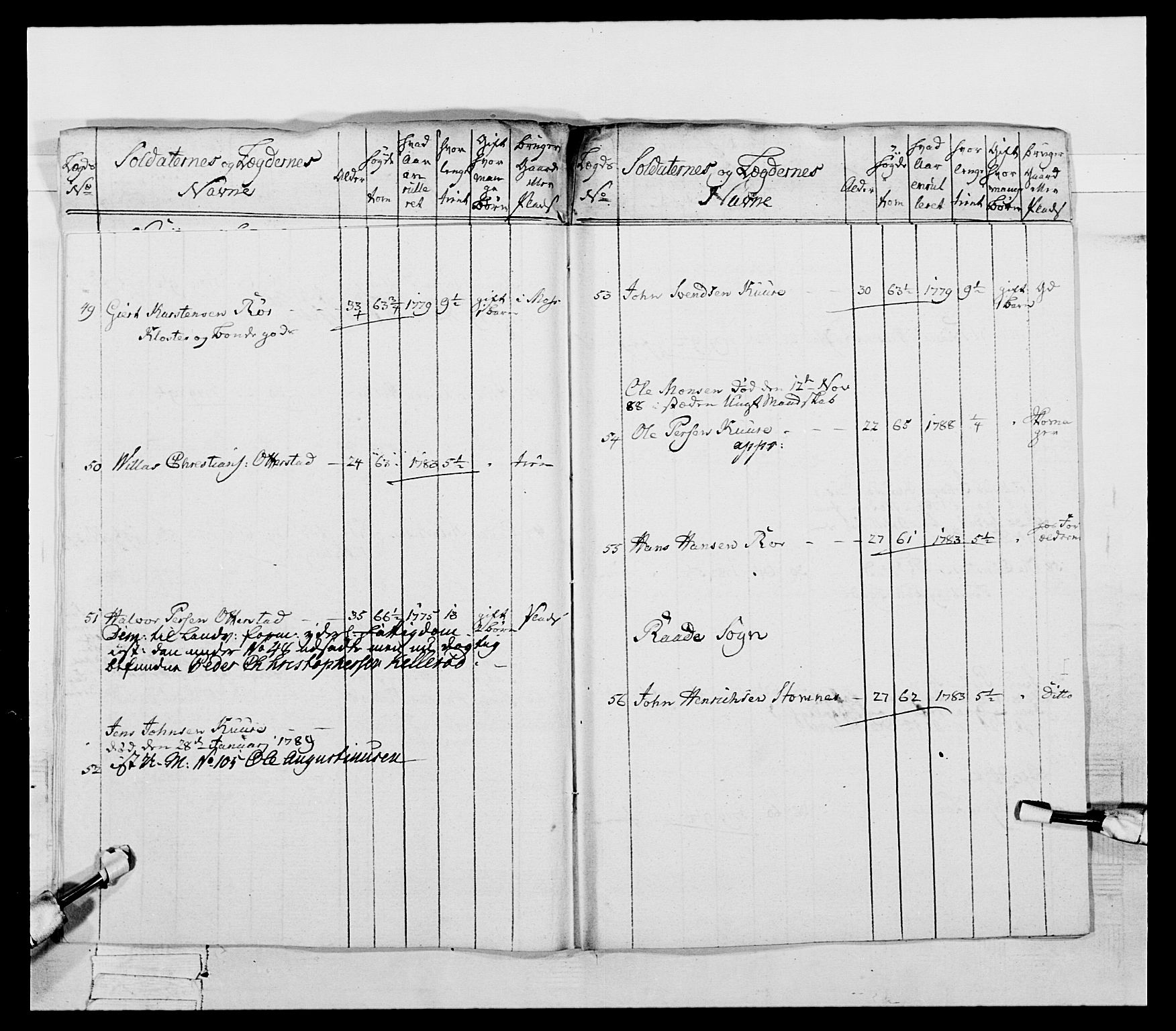 Generalitets- og kommissariatskollegiet, Det kongelige norske kommissariatskollegium, AV/RA-EA-5420/E/Eh/L0053: 1. Smålenske nasjonale infanteriregiment, 1789, p. 423