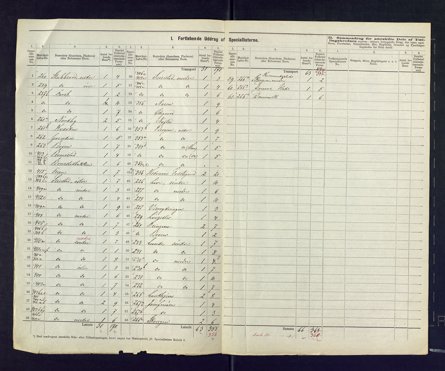 SAKO, 1875 census for 0727P Hedrum, 1875, p. 11