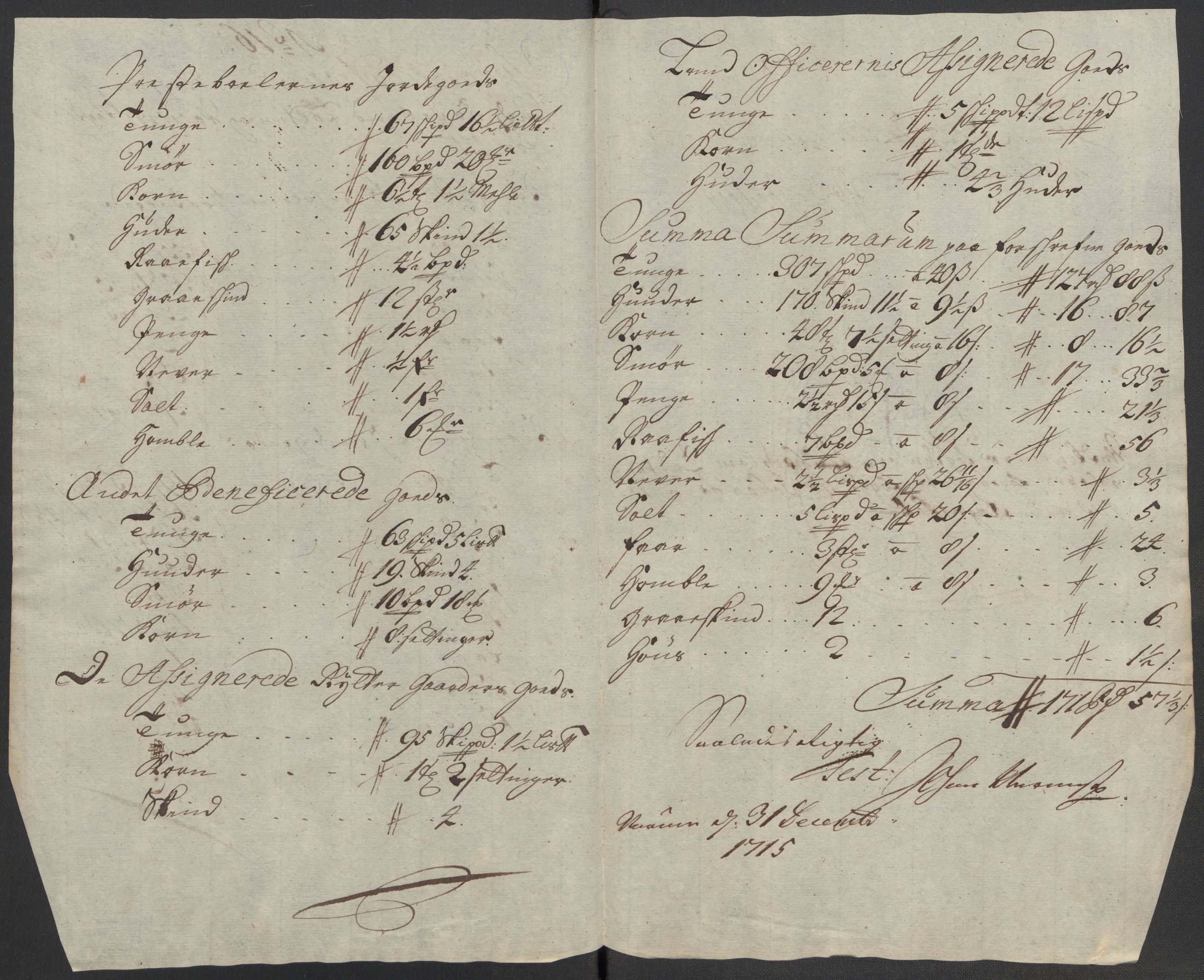 Rentekammeret inntil 1814, Reviderte regnskaper, Fogderegnskap, AV/RA-EA-4092/R18/L1314: Fogderegnskap Hadeland, Toten og Valdres, 1715, p. 433