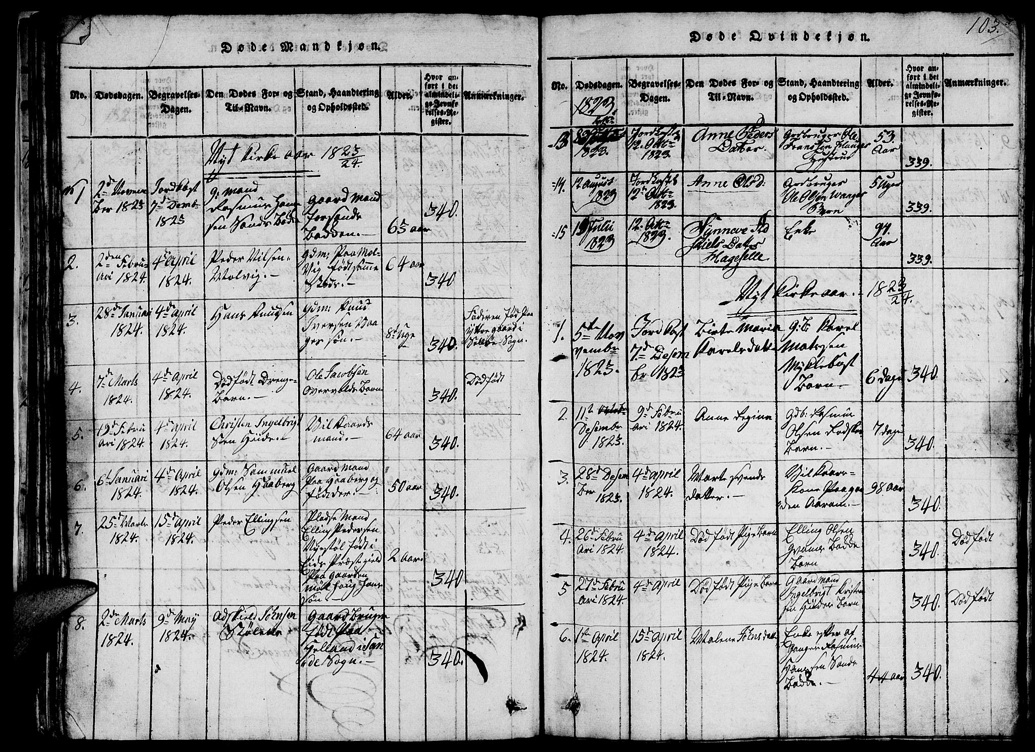 Ministerialprotokoller, klokkerbøker og fødselsregistre - Møre og Romsdal, SAT/A-1454/503/L0046: Parish register (copy) no. 503C01, 1816-1842, p. 103