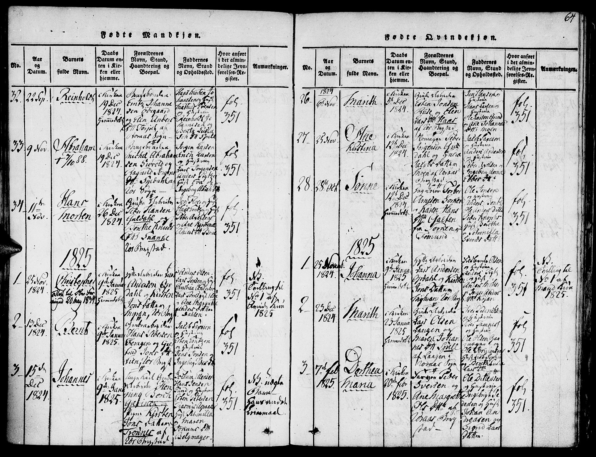 Ministerialprotokoller, klokkerbøker og fødselsregistre - Sør-Trøndelag, AV/SAT-A-1456/681/L0929: Parish register (official) no. 681A07, 1817-1828, p. 64