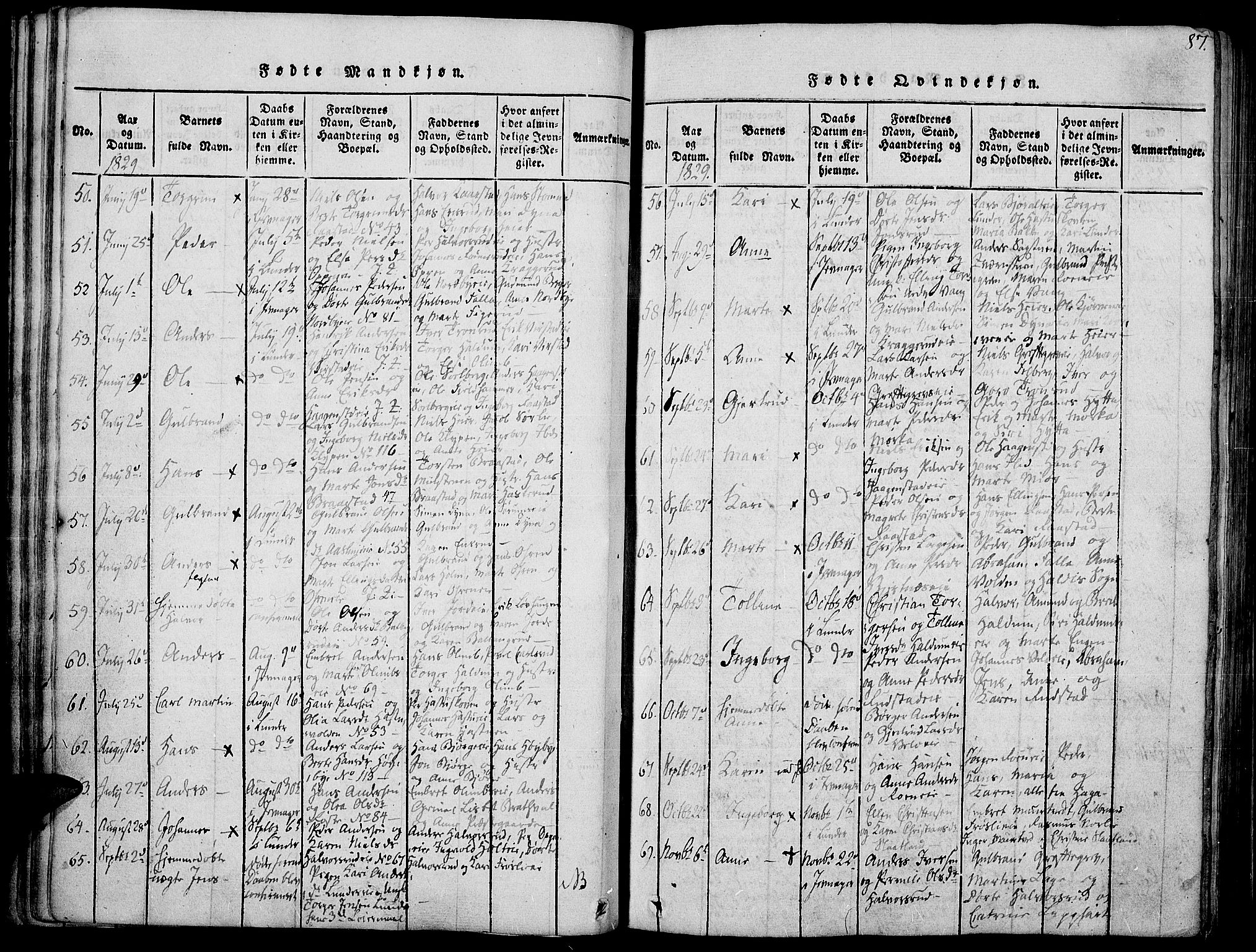 Jevnaker prestekontor, SAH/PREST-116/H/Ha/Haa/L0005: Parish register (official) no. 5, 1815-1837, p. 87
