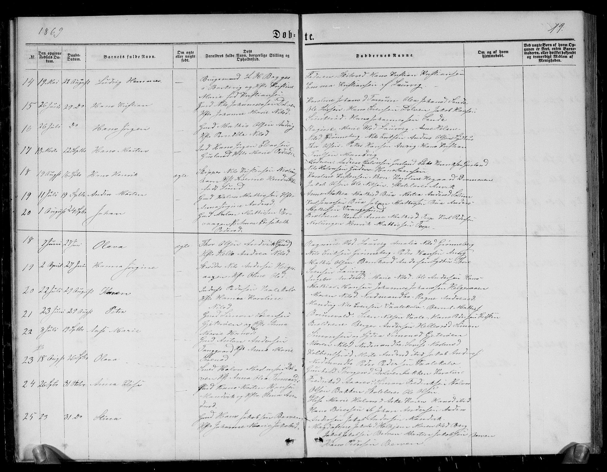 Brunlanes kirkebøker, AV/SAKO-A-342/G/Gb/L0001: Parish register (copy) no. II 1, 1866-1877, p. 19