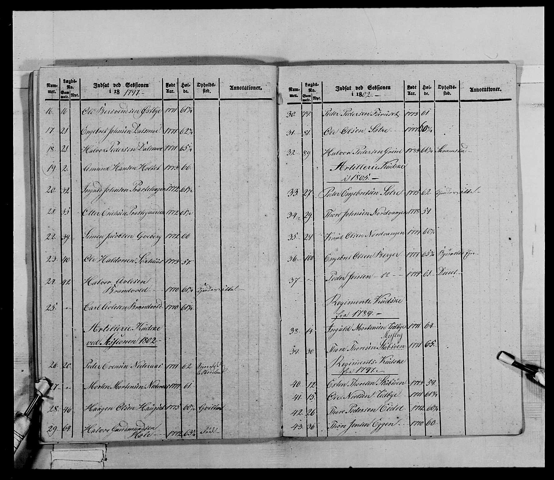 Generalitets- og kommissariatskollegiet, Det kongelige norske kommissariatskollegium, AV/RA-EA-5420/E/Eh/L0027: Skiløperkompaniene, 1812-1832, p. 622