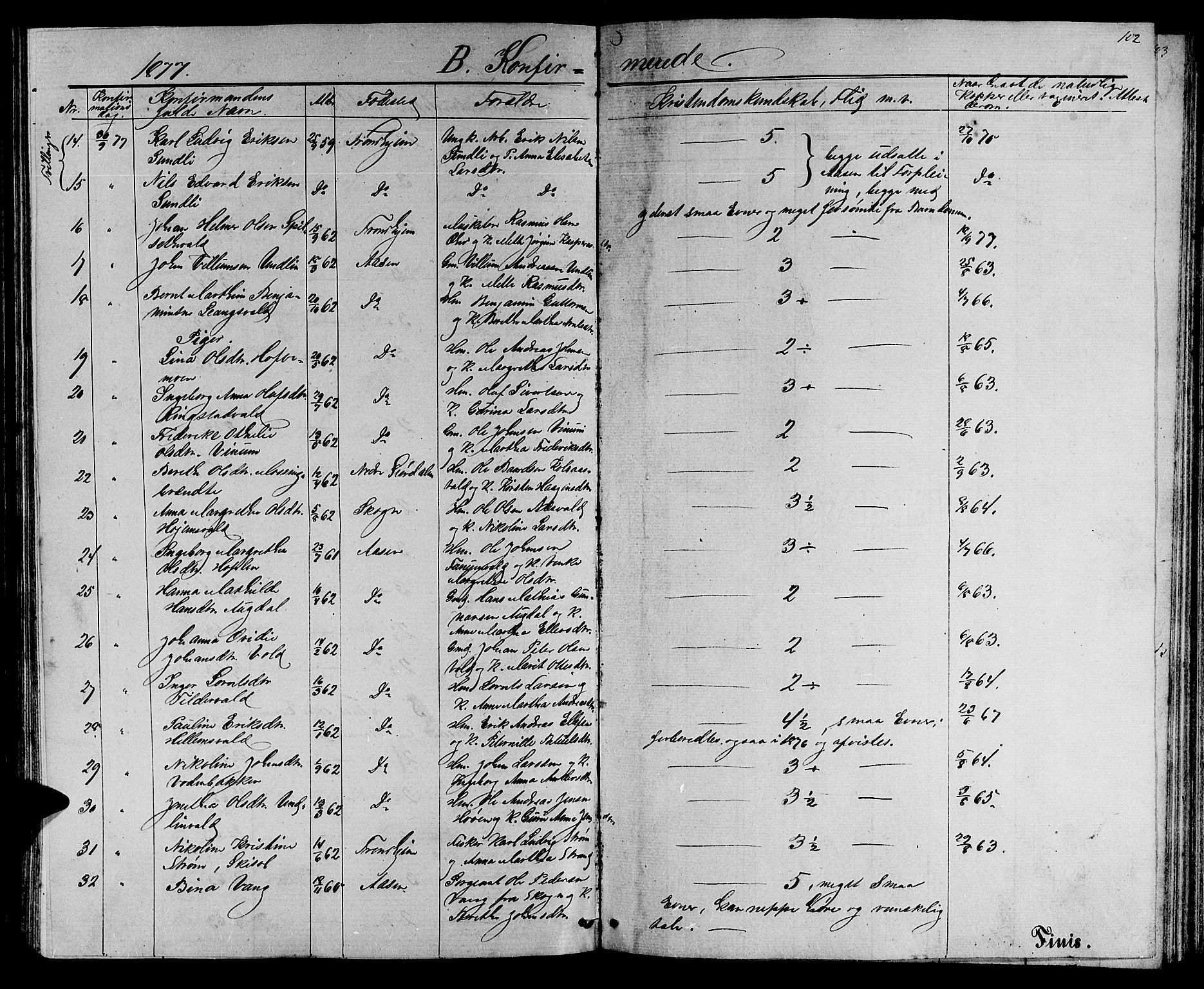 Ministerialprotokoller, klokkerbøker og fødselsregistre - Nord-Trøndelag, SAT/A-1458/714/L0133: Parish register (copy) no. 714C02, 1865-1877, p. 102