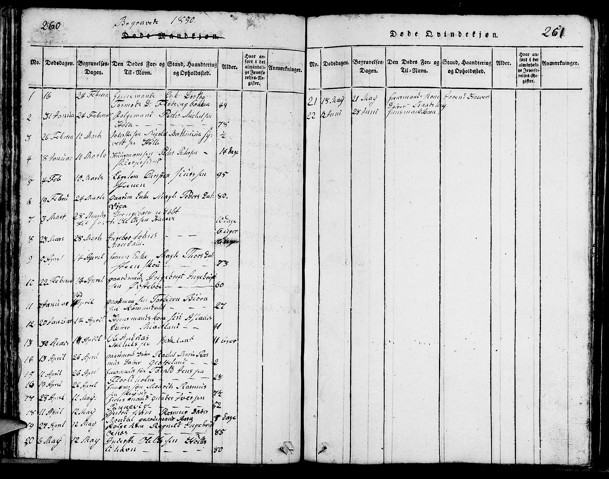 Strand sokneprestkontor, SAST/A-101828/H/Ha/Hab/L0002: Parish register (copy) no. B 2, 1816-1854, p. 260-261