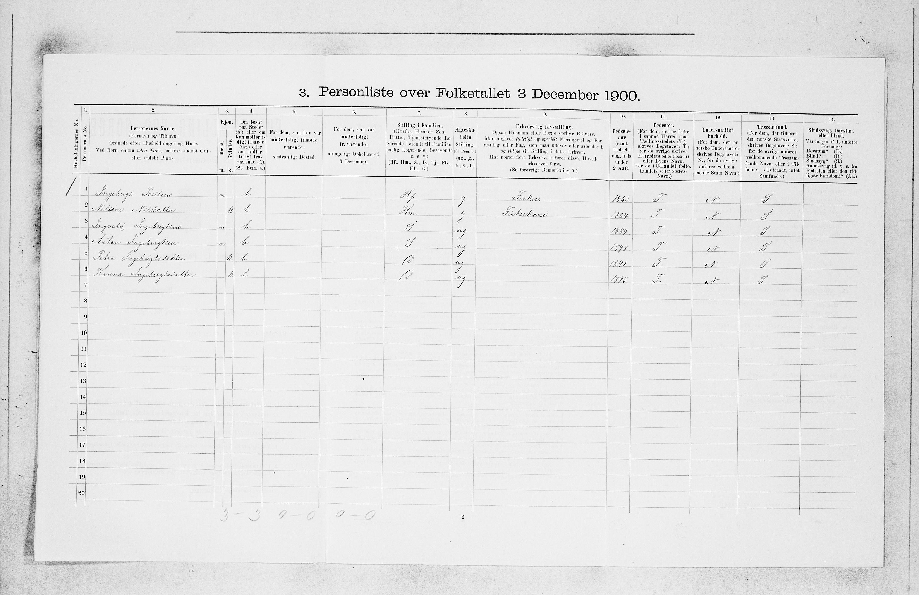 SAB, 1900 census for Askøy, 1900, p. 1680