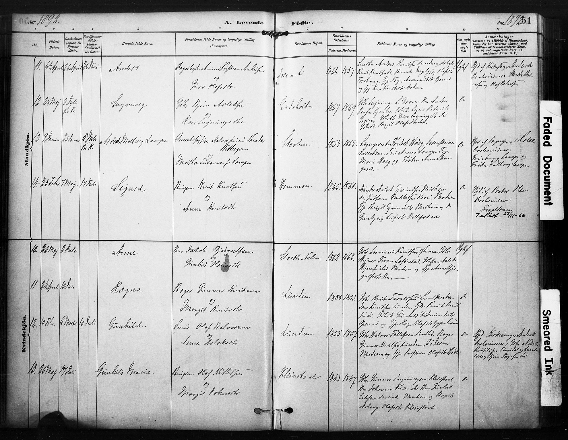 Kviteseid kirkebøker, SAKO/A-276/F/Fa/L0008: Parish register (official) no. I 8, 1882-1903, p. 51