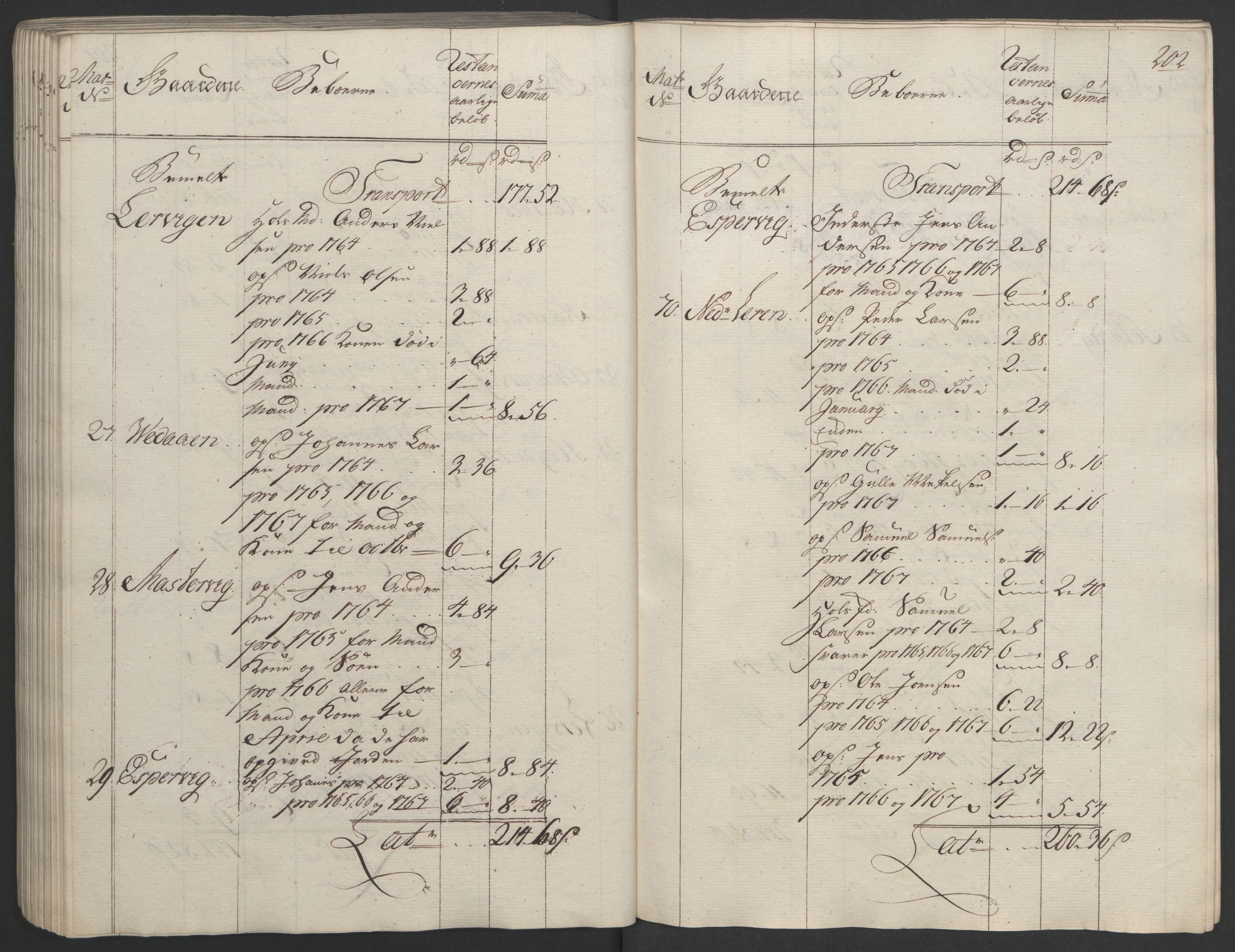 Rentekammeret inntil 1814, Realistisk ordnet avdeling, AV/RA-EA-4070/Ol/L0023: [Gg 10]: Ekstraskatten, 23.09.1762. Helgeland (restanseregister), 1767-1772, p. 199