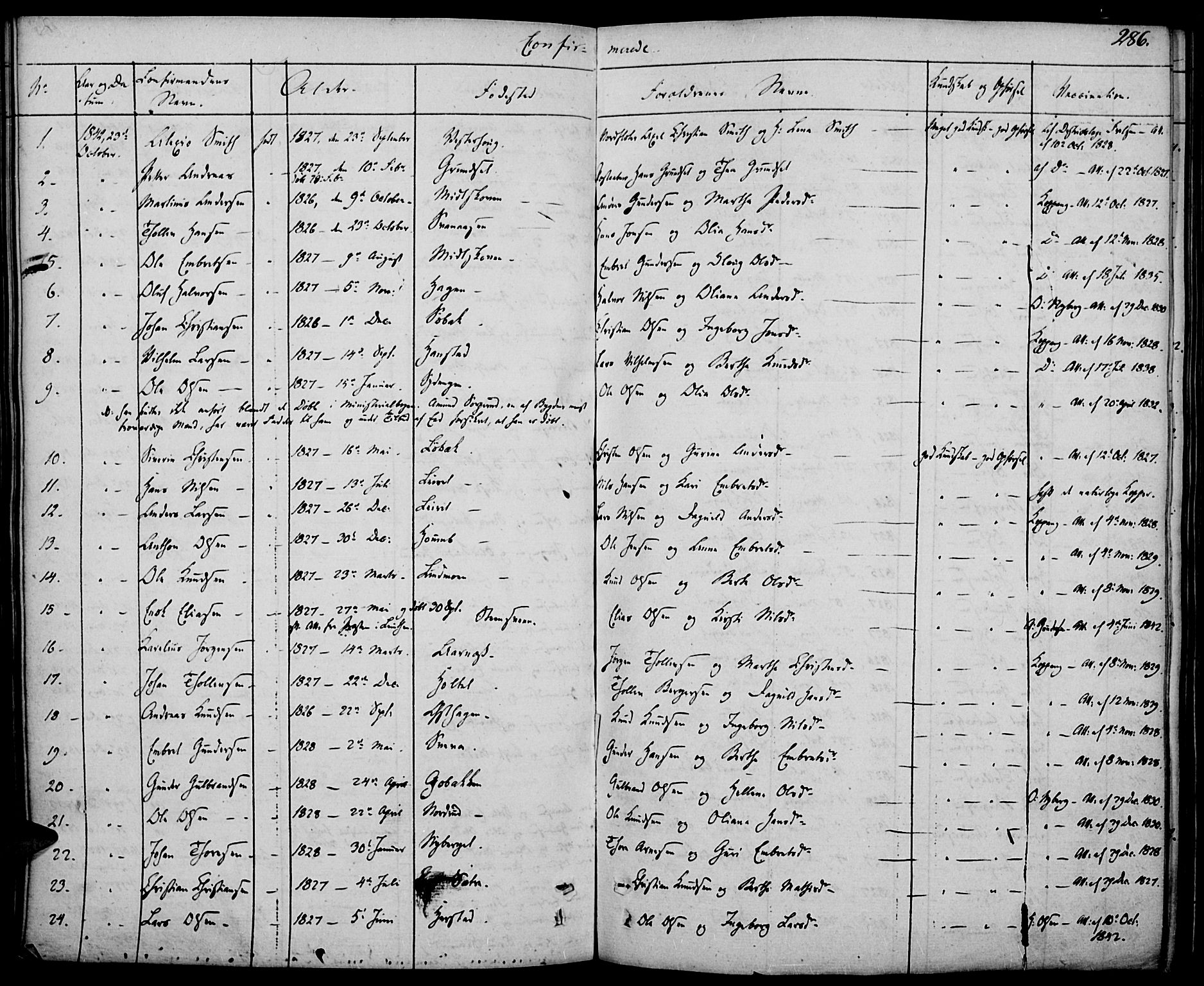 Elverum prestekontor, SAH/PREST-044/H/Ha/Haa/L0008: Parish register (official) no. 8, 1830-1842, p. 286