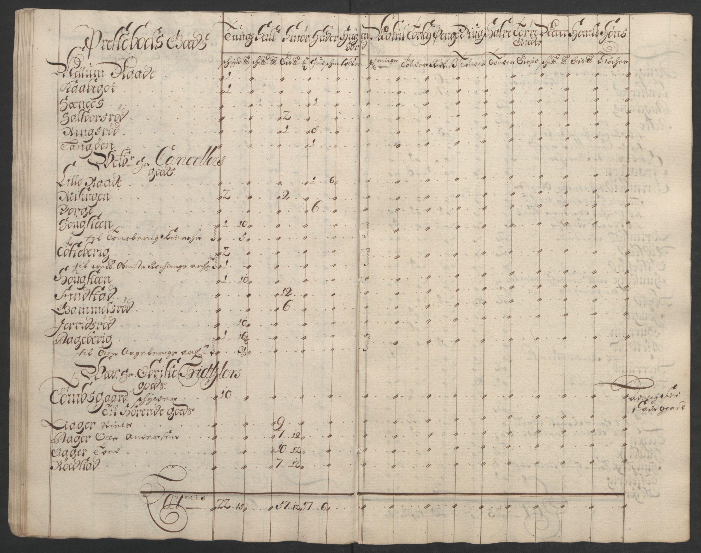 Rentekammeret inntil 1814, Reviderte regnskaper, Fogderegnskap, AV/RA-EA-4092/R02/L0108: Fogderegnskap Moss og Verne kloster, 1692-1693, p. 77