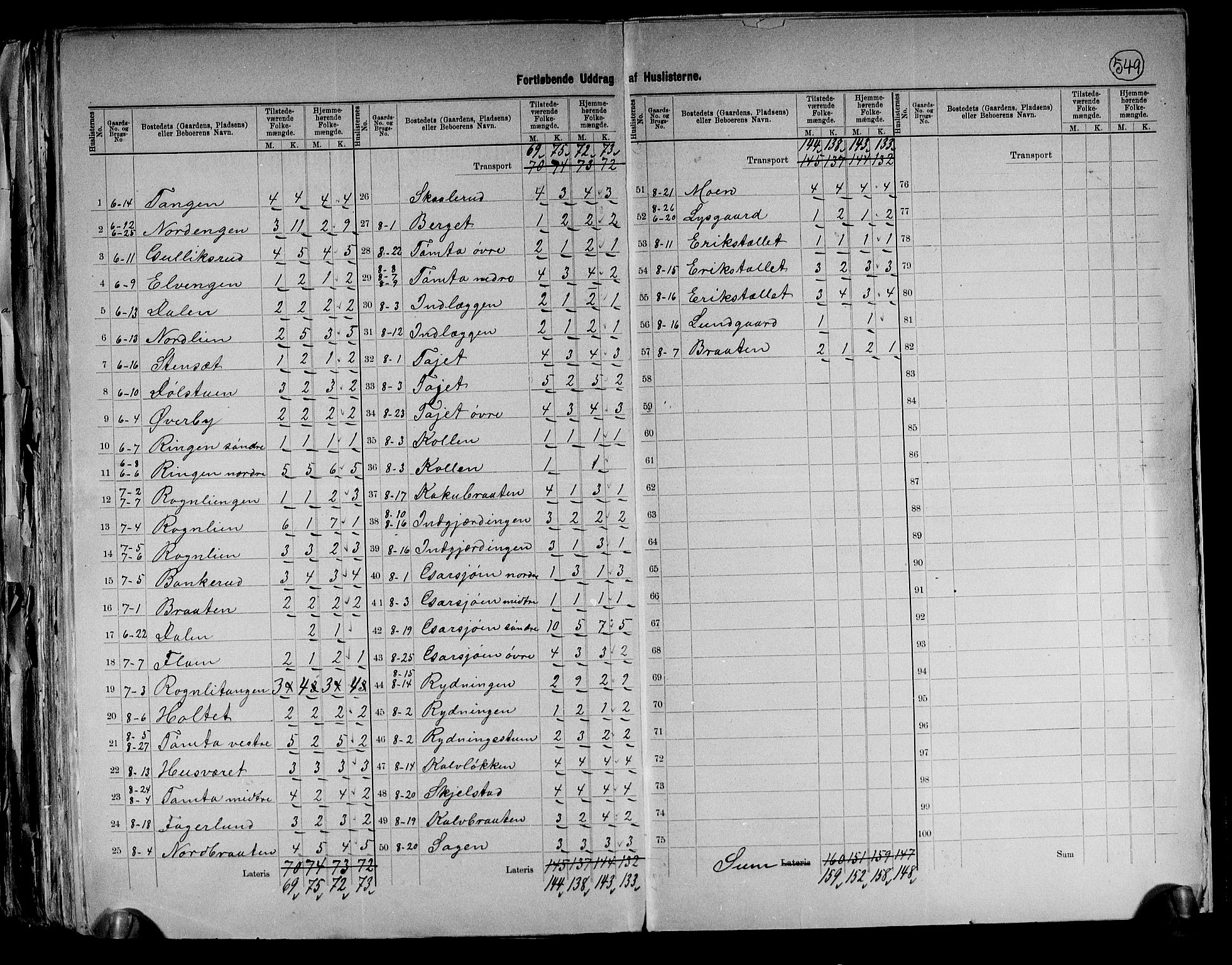 RA, 1891 census for 0239 Hurdal, 1891, p. 16