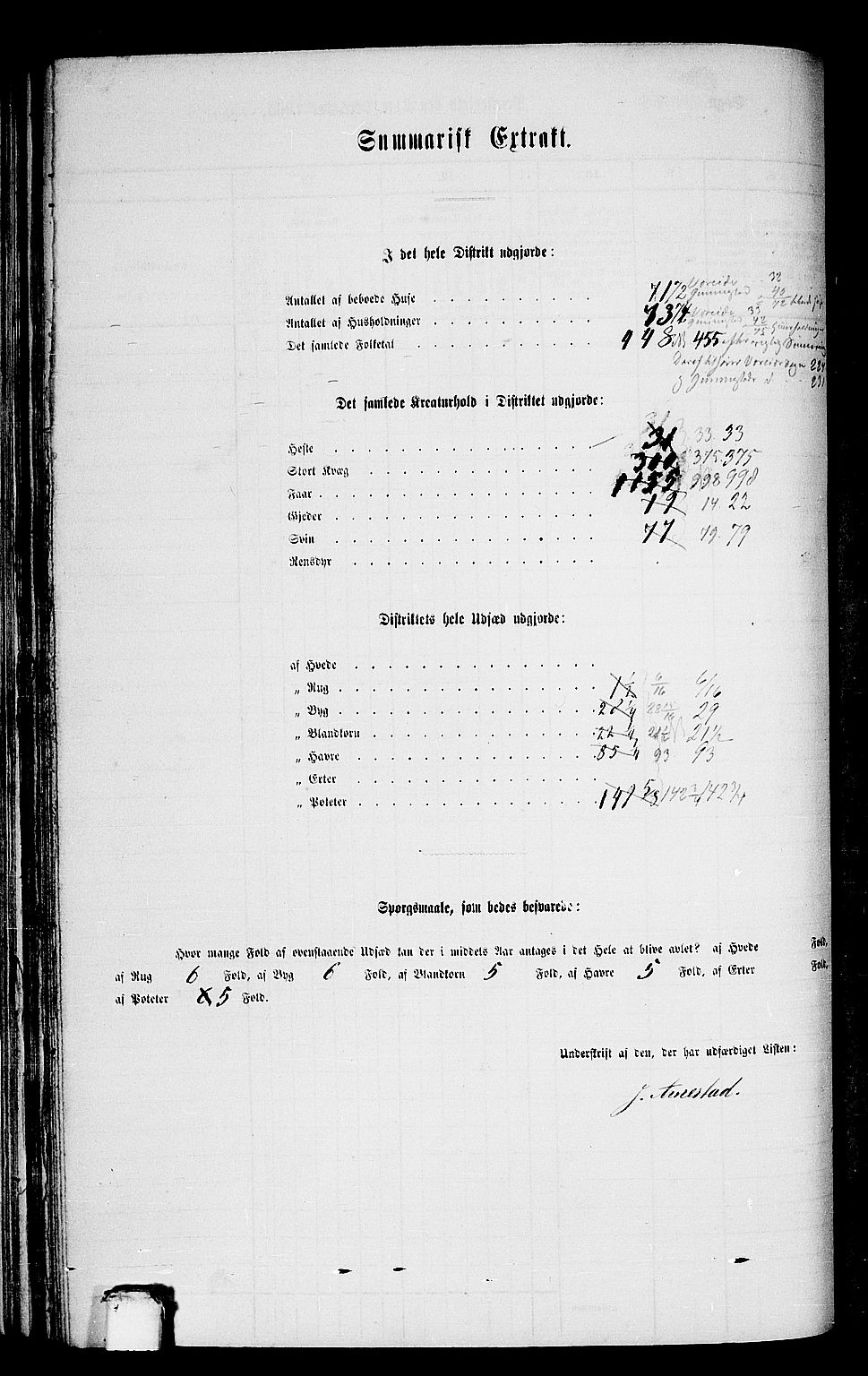 RA, 1865 census for Gloppen, 1865, p. 66