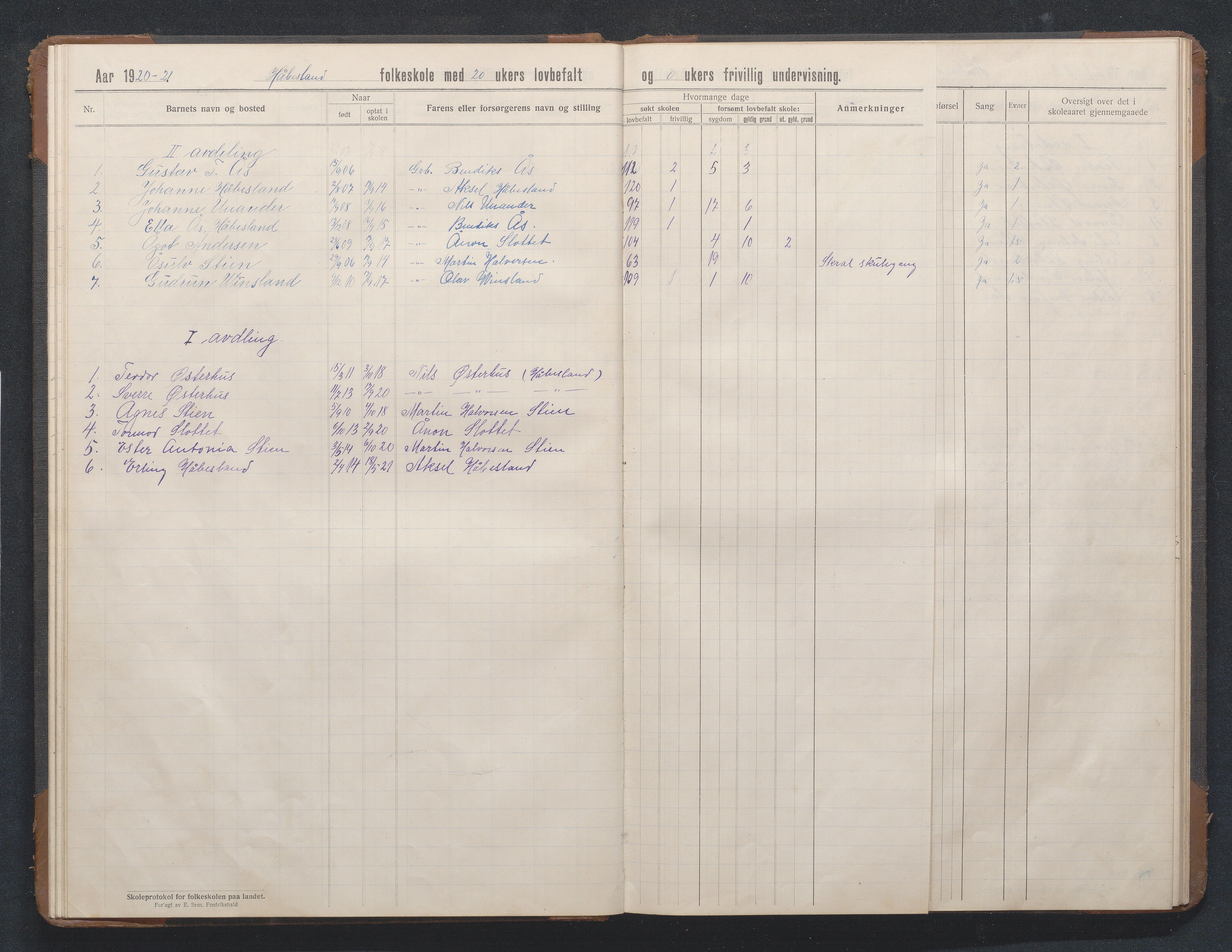 Birkenes kommune, Håbesland, Holte og Rislå skolekretser frem til 1991, AAKS/KA0928-550c_91/F02/L0003: Skoleprotokoll Håbesland og Holte, 1913-1955